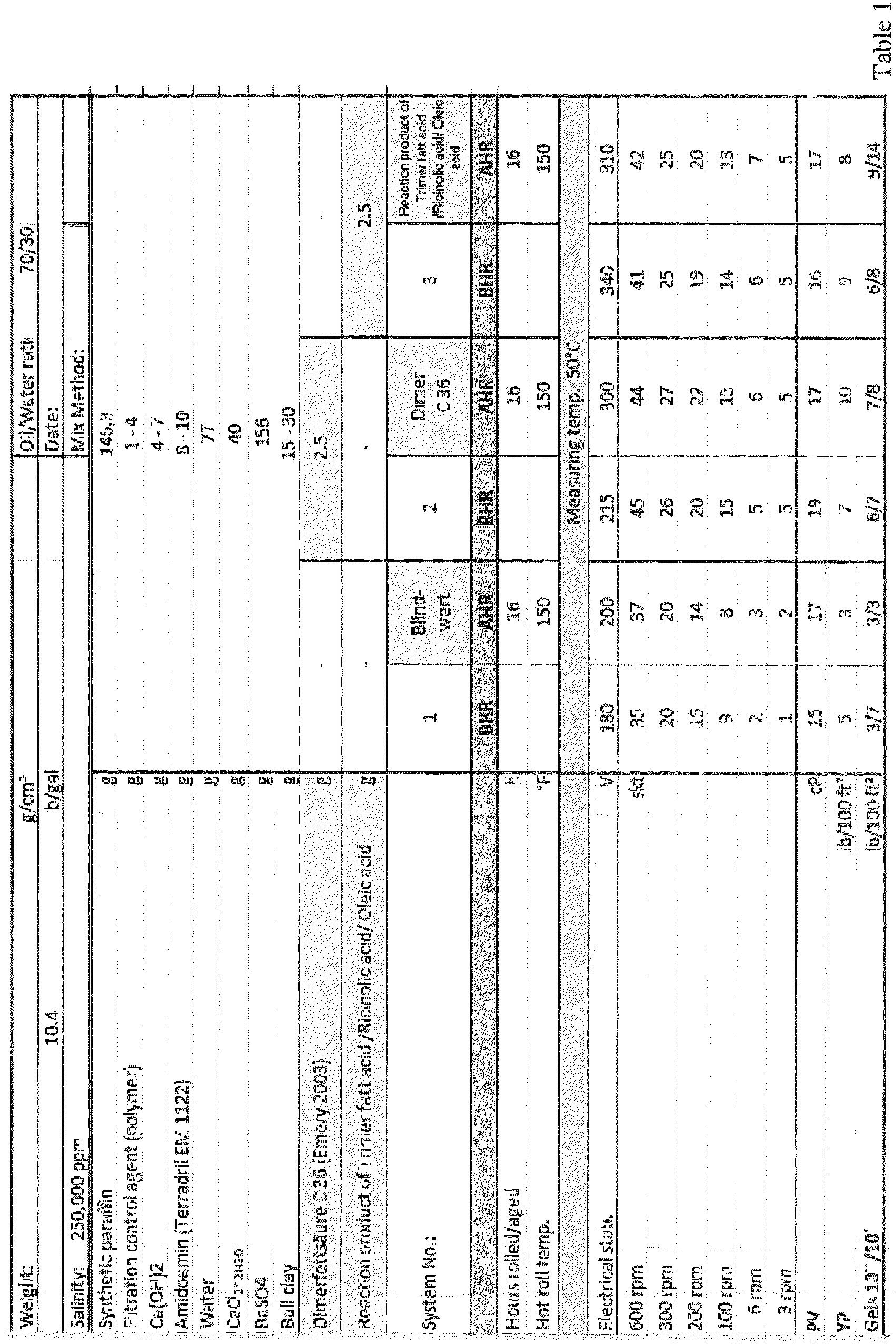 Figure imgb0002
