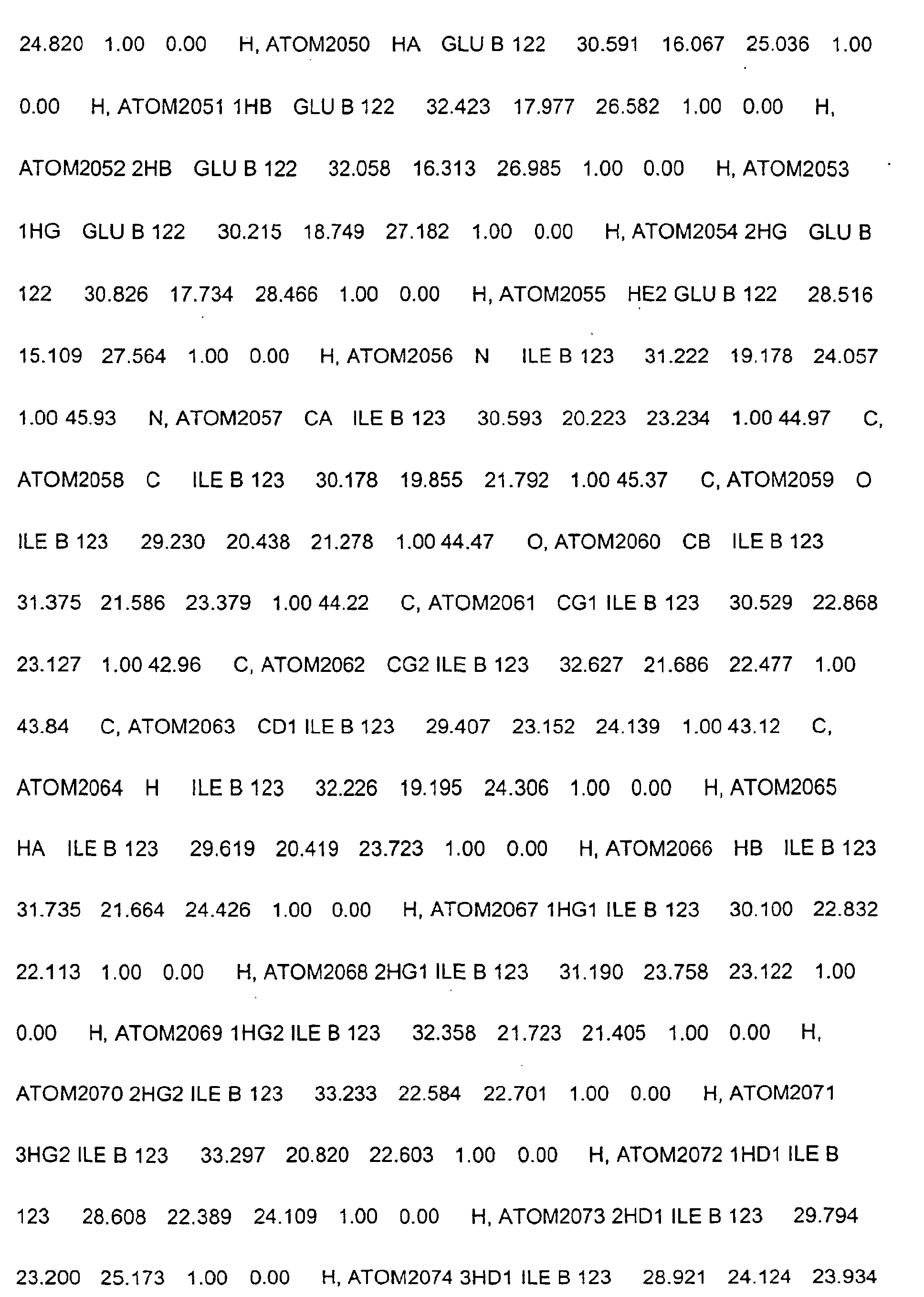 Figure 03020001