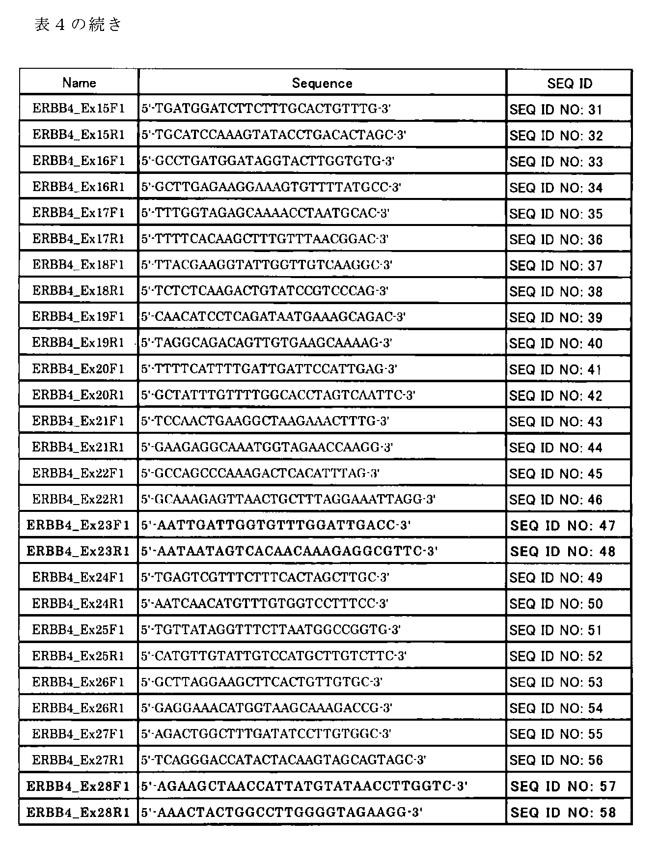 Figure JPOXMLDOC01-appb-I000006
