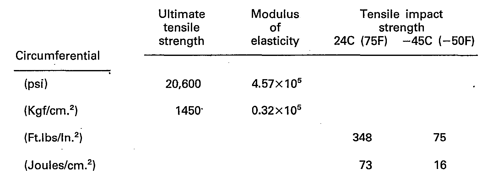 Figure imgb0009