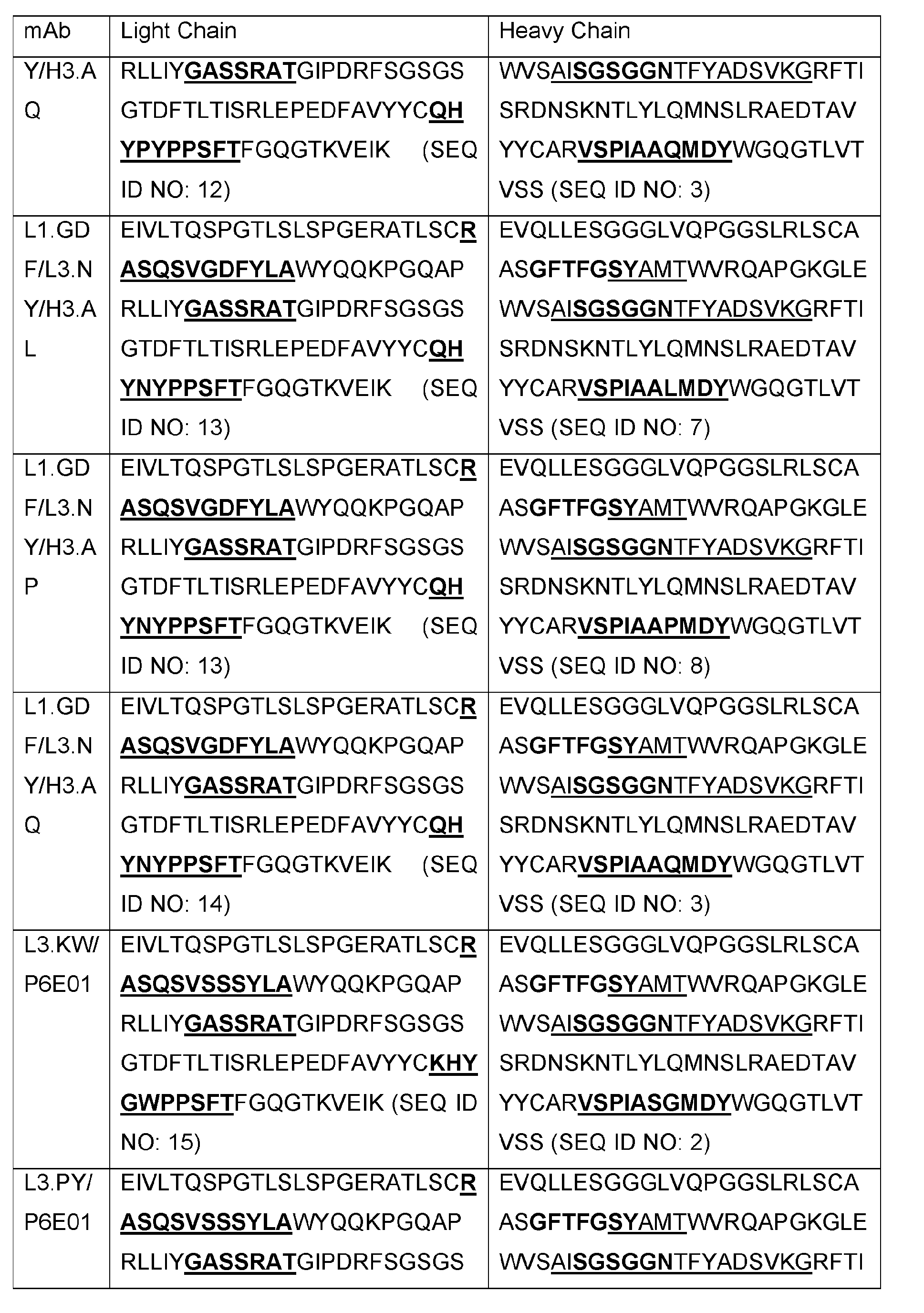 Figure imgb0005