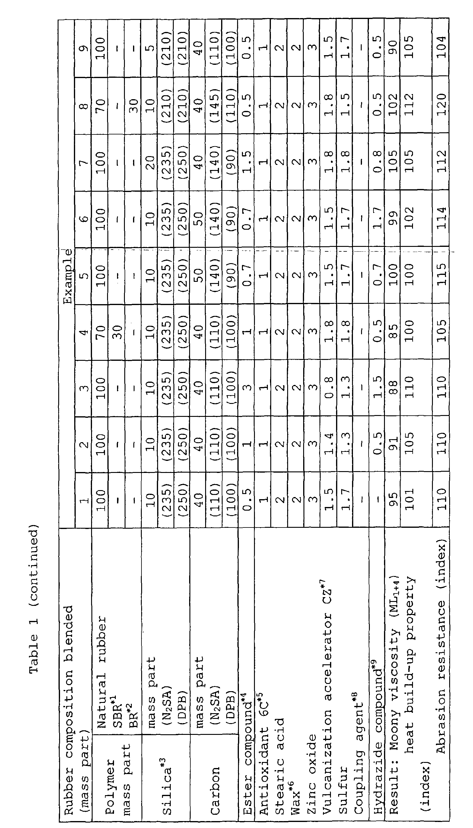 Figure 00280001