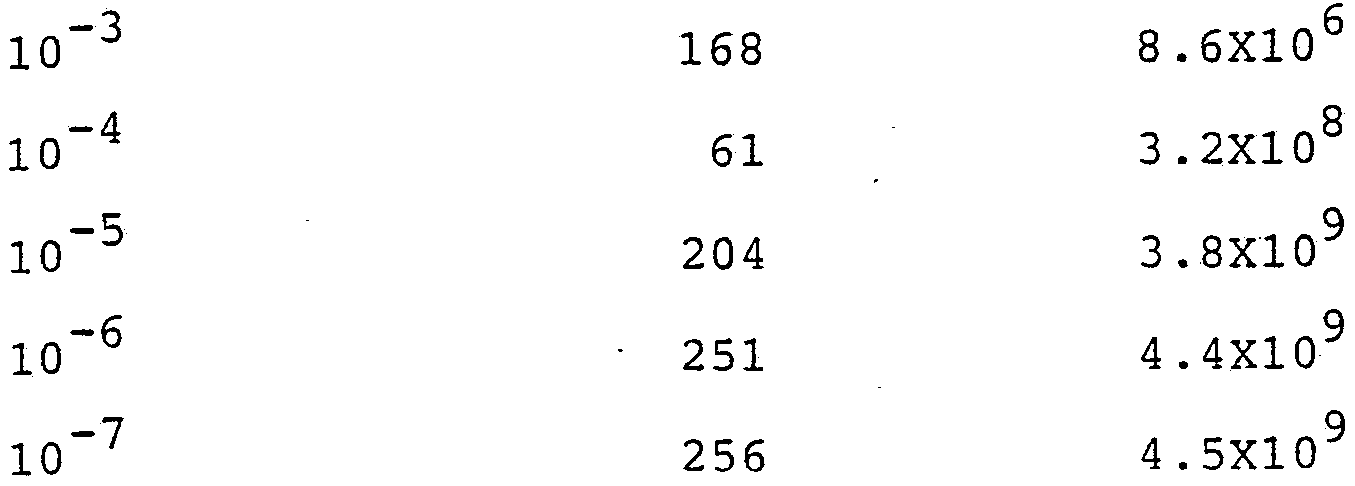 Figure imgf000030_0001