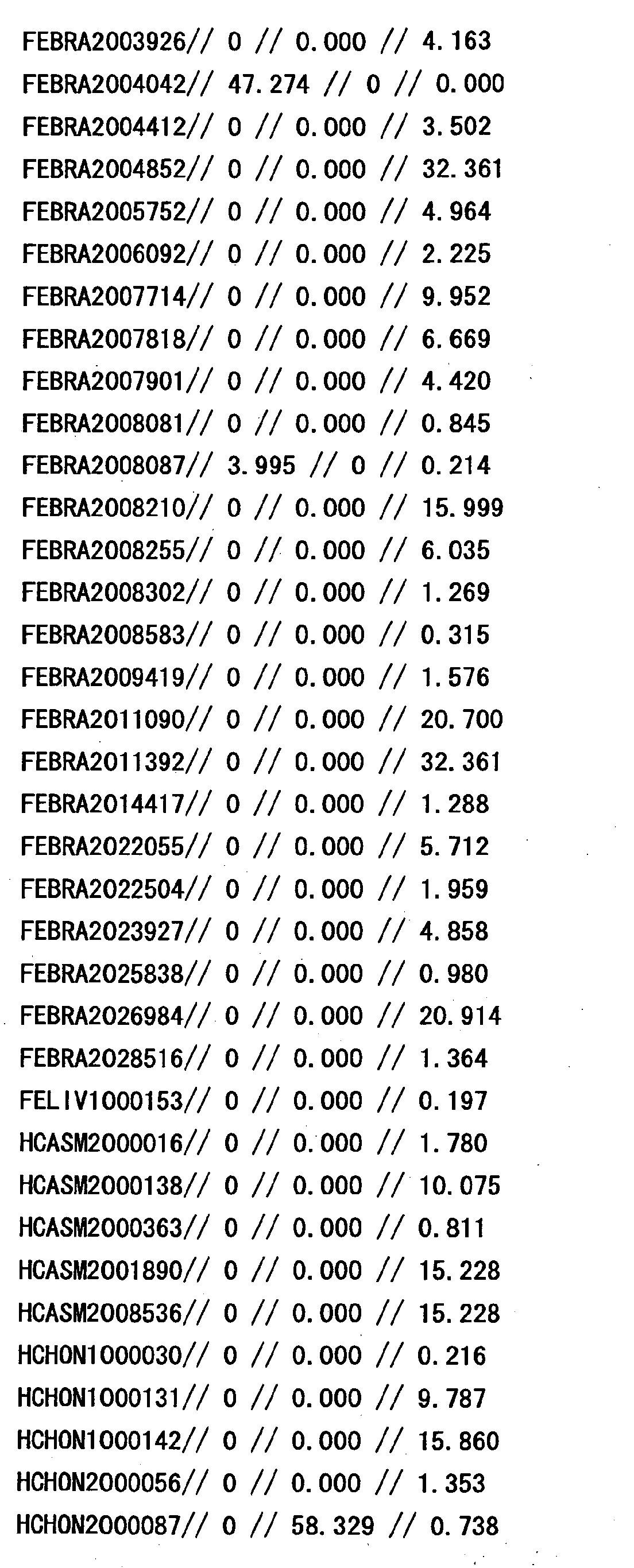 Figure 35100001
