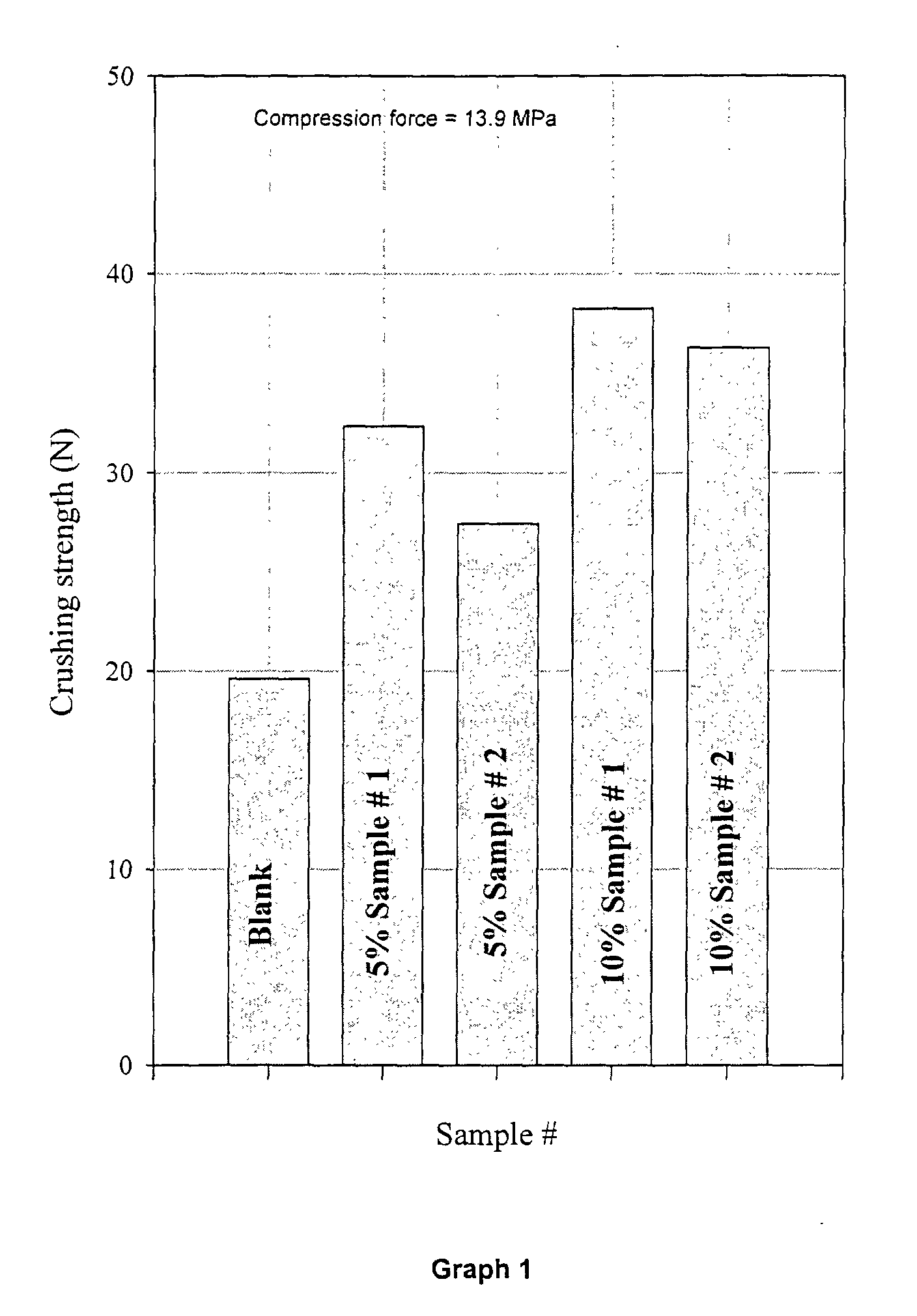 Figure 00230001