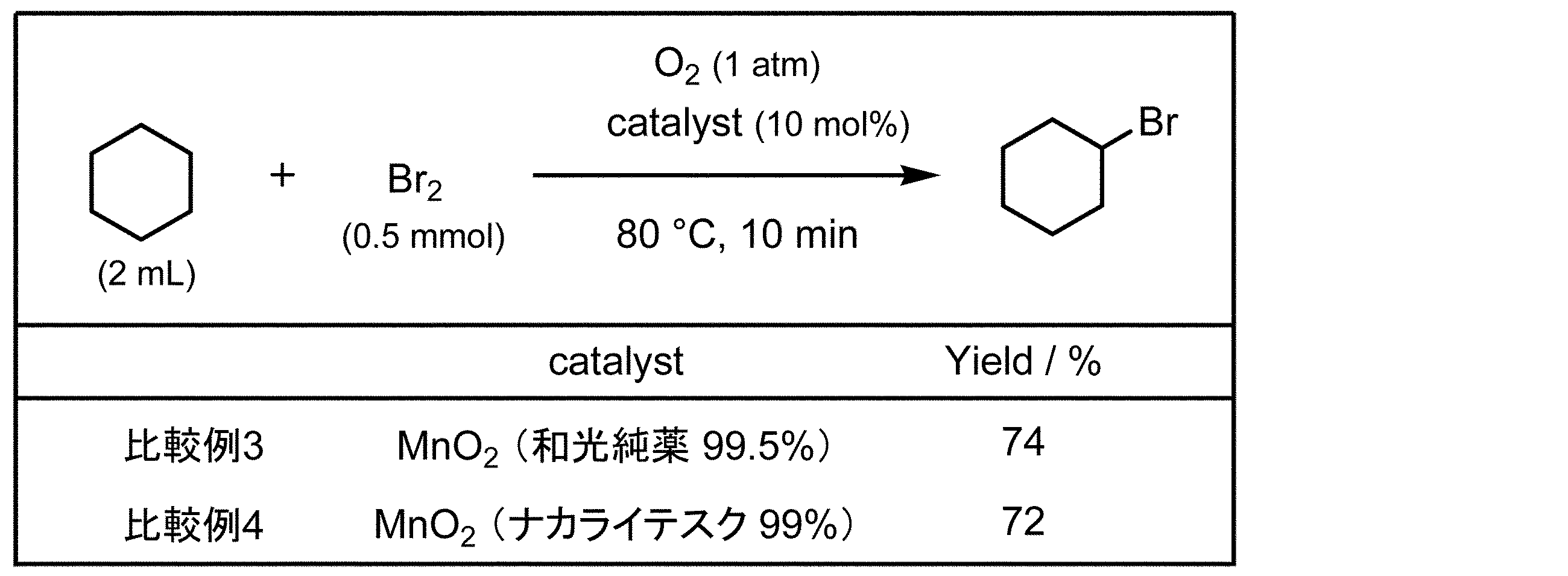 Figure JPOXMLDOC01-appb-T000013