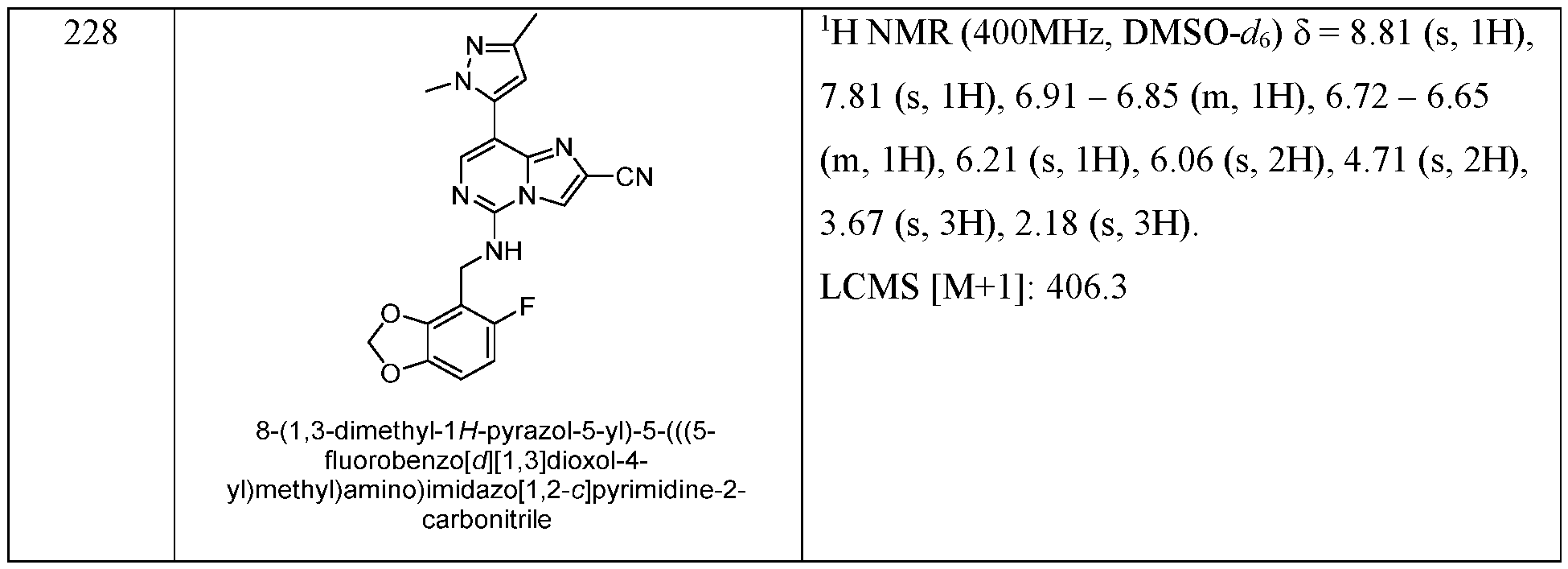 Figure imgf000167_0002