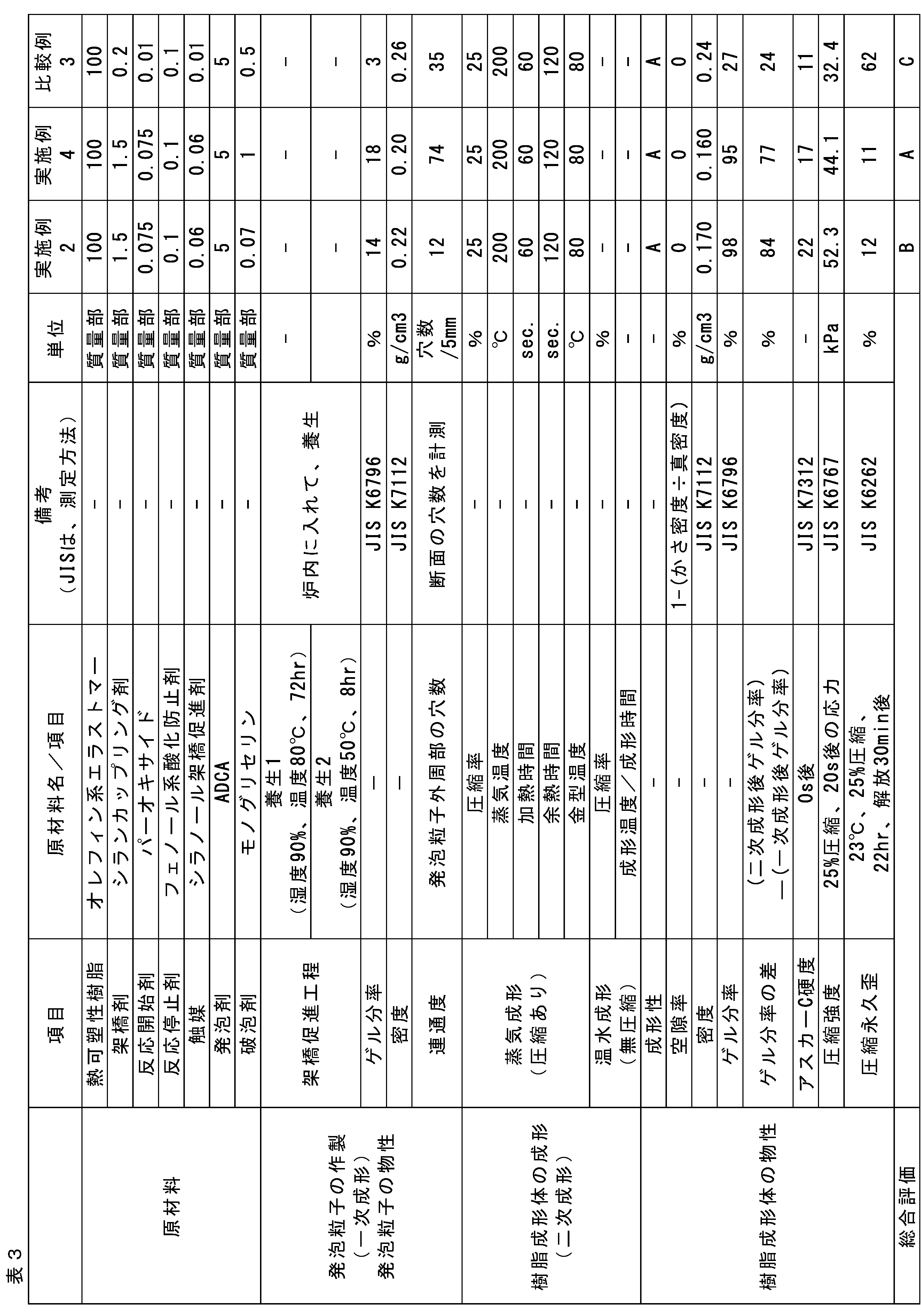 Figure 0007592829000003