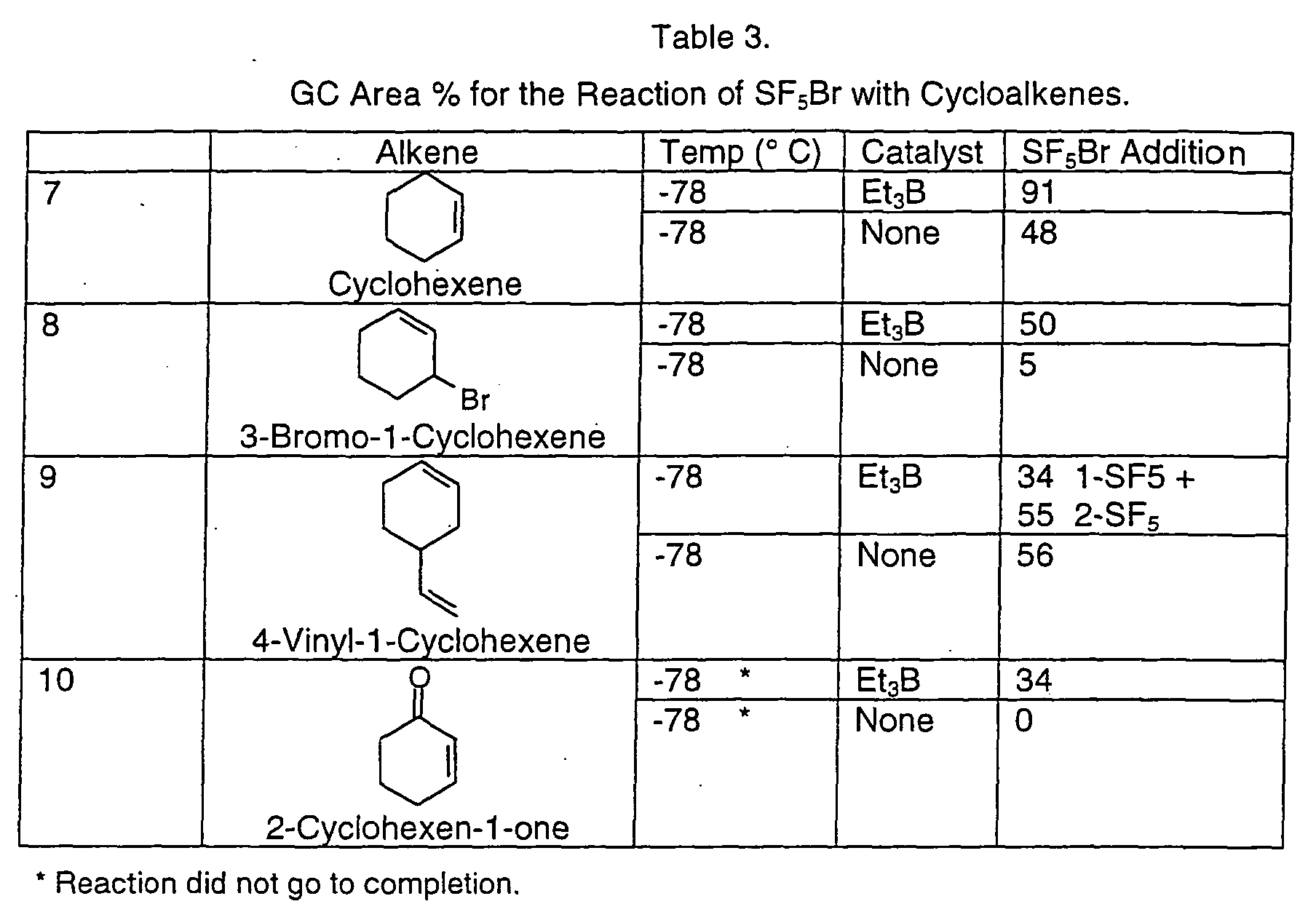 Figure 00130001