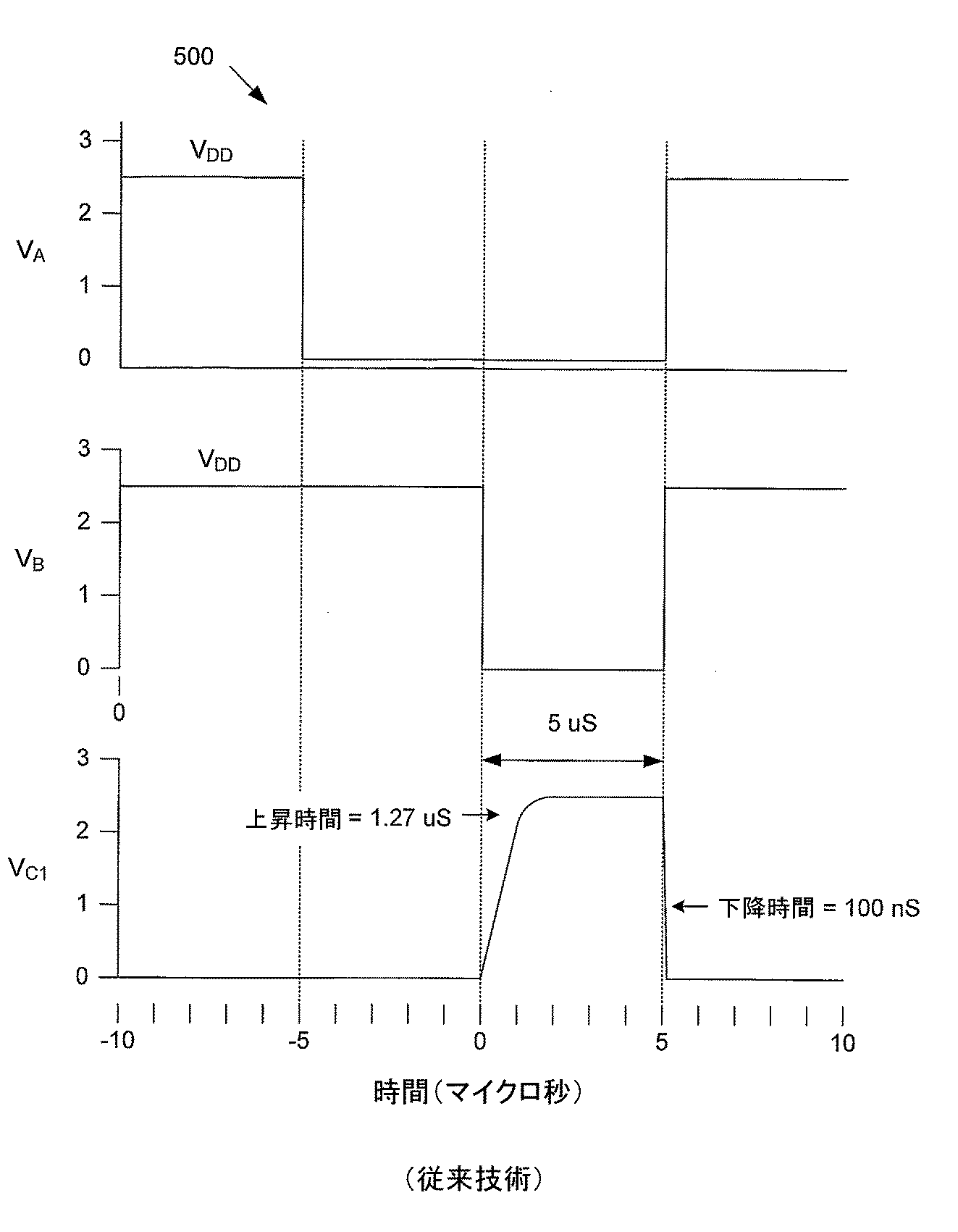 Figure 2007531402