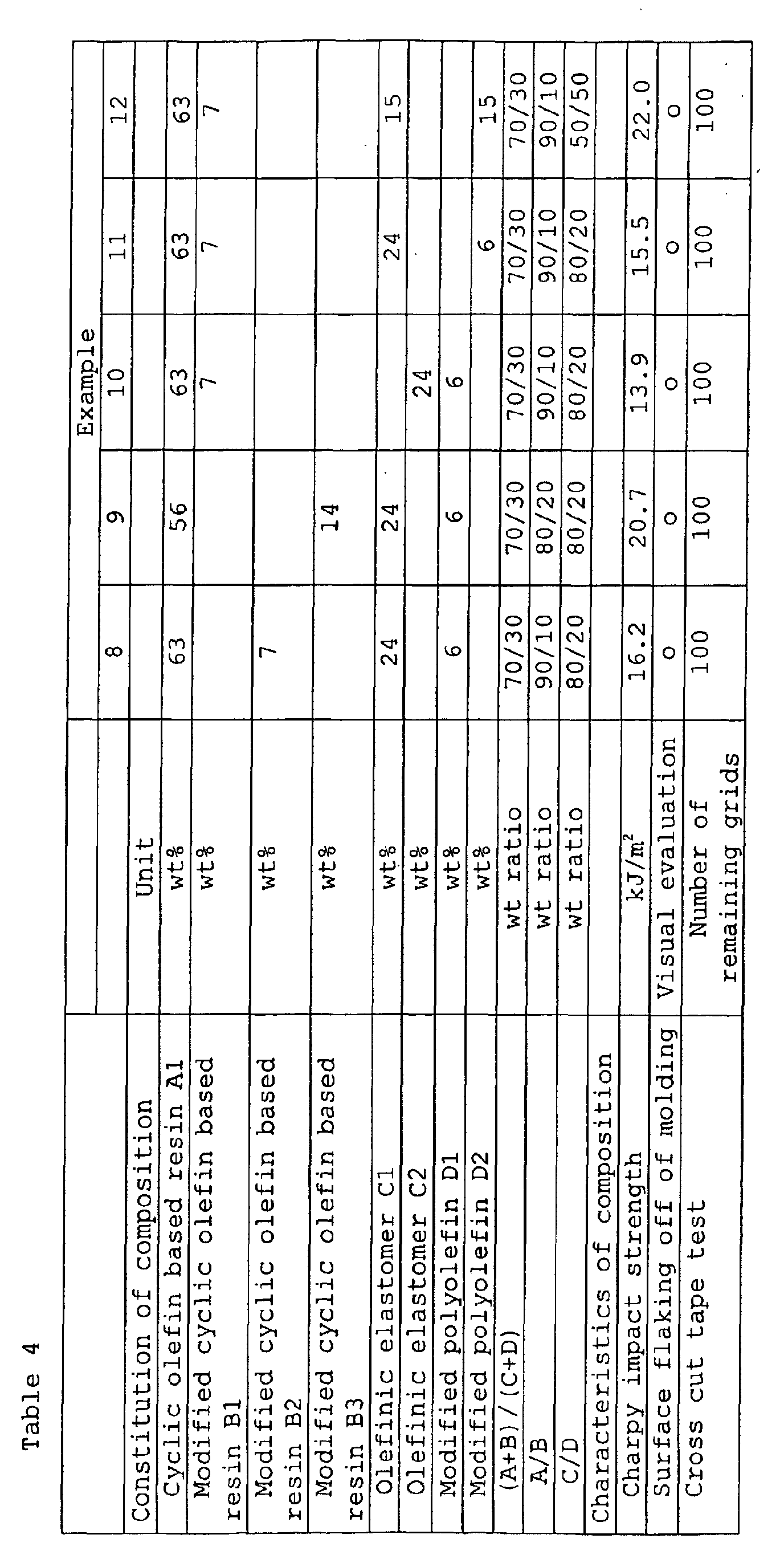 Figure 00360001