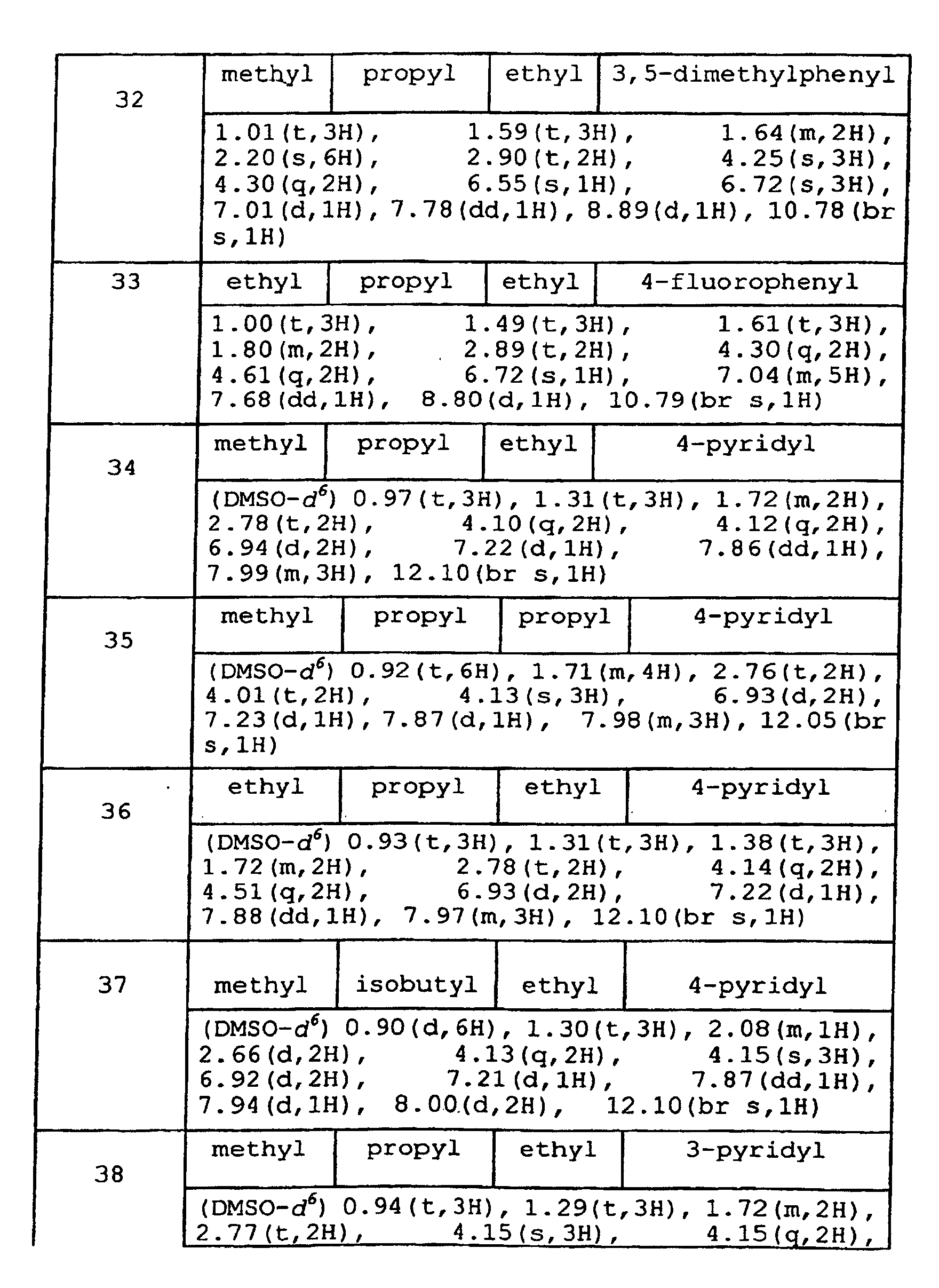 Figure 00370001