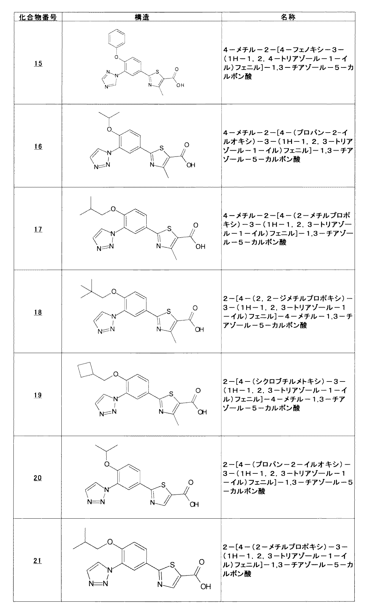 Figure JPOXMLDOC01-appb-I000008