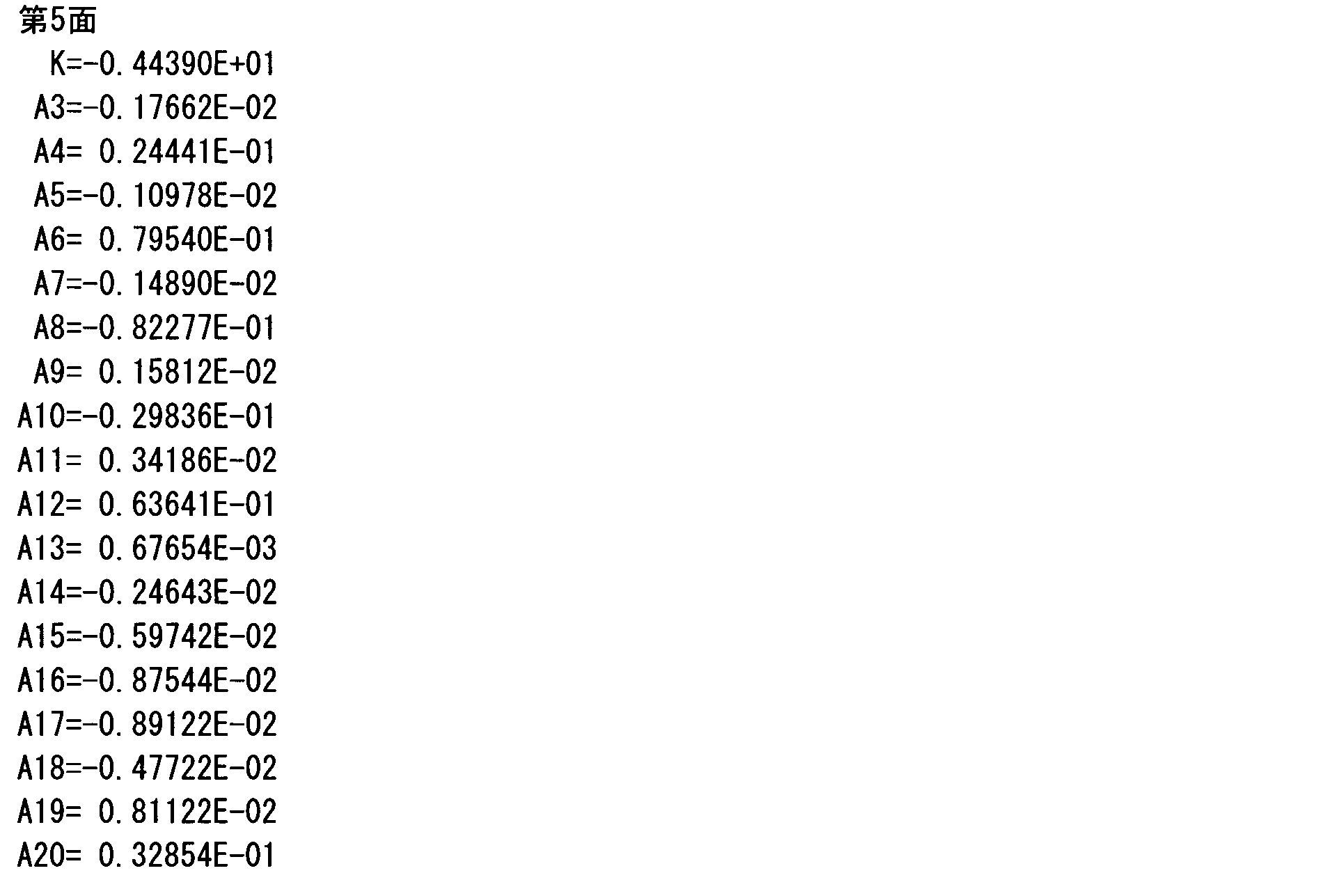 Figure JPOXMLDOC01-appb-I000062