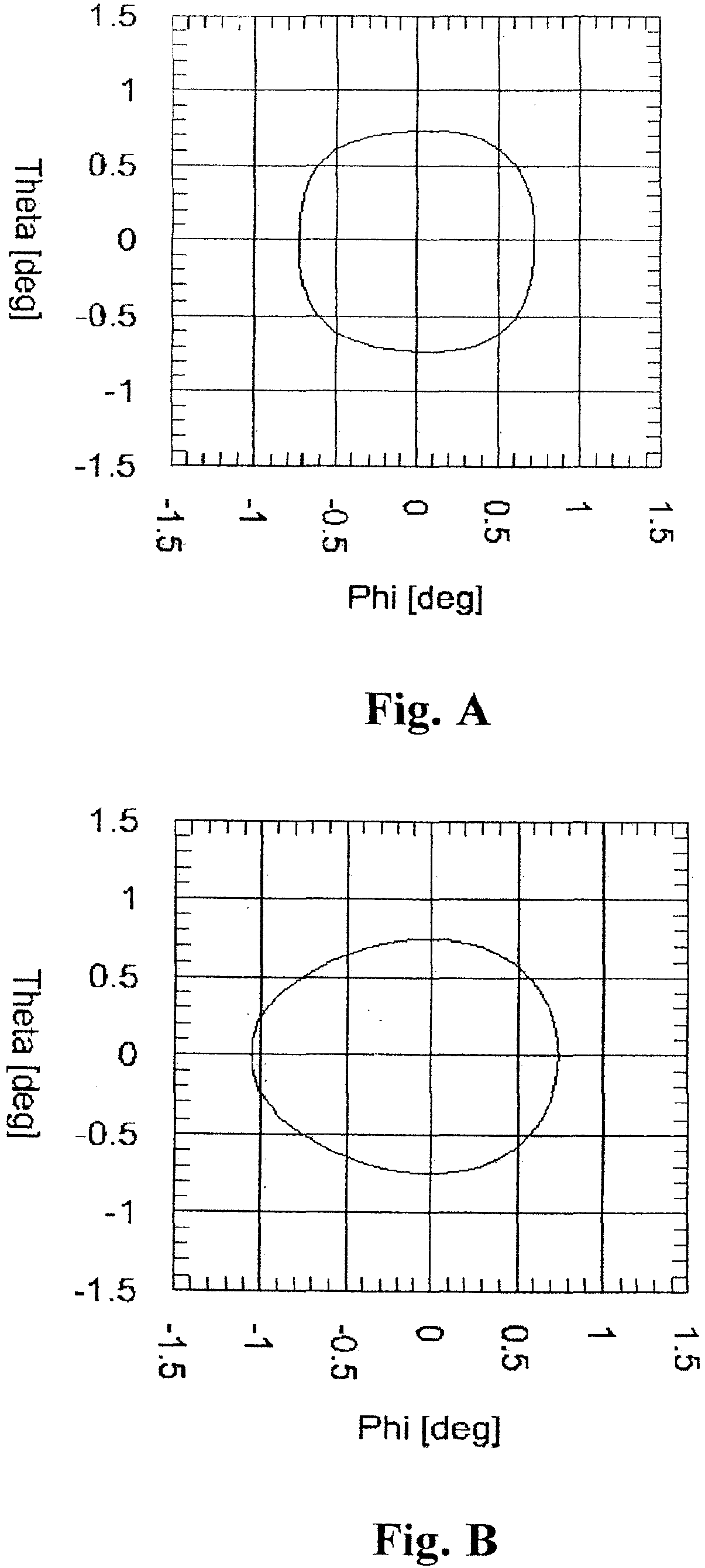 Figure imgb0001