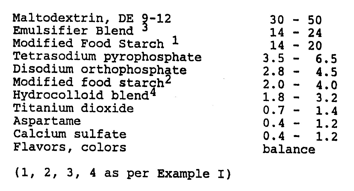 Gelled sugar: description and properties of an unusual product Gelled sugar: description and properties of an unusual product