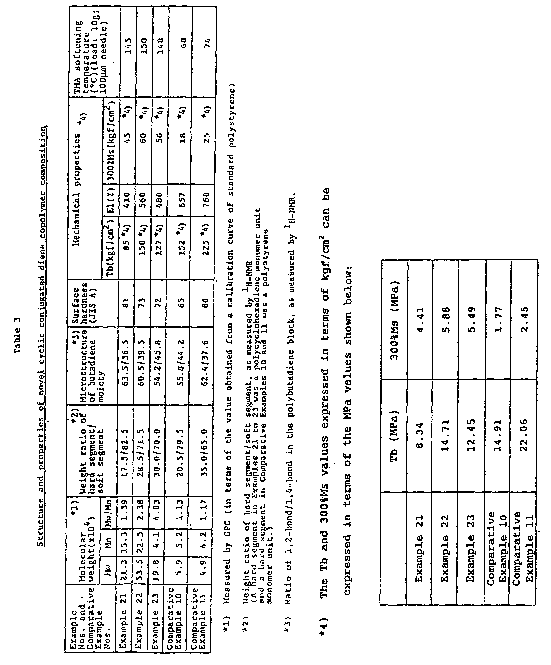 Figure 01420001