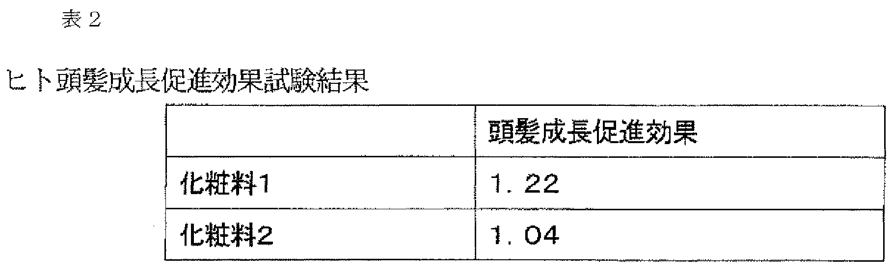 Figure JPOXMLDOC01-appb-T000005