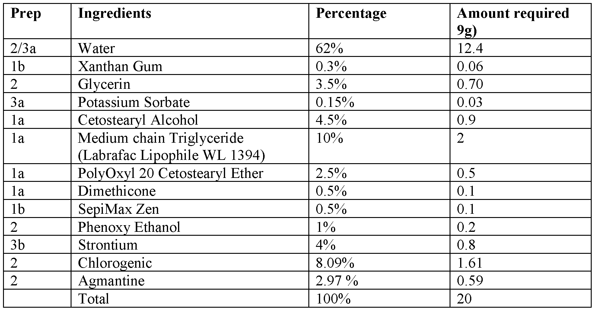 WO2020132195A1 - Strontium based compositions and formulations for pain ...