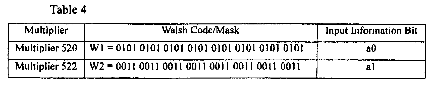 Figure 00420002