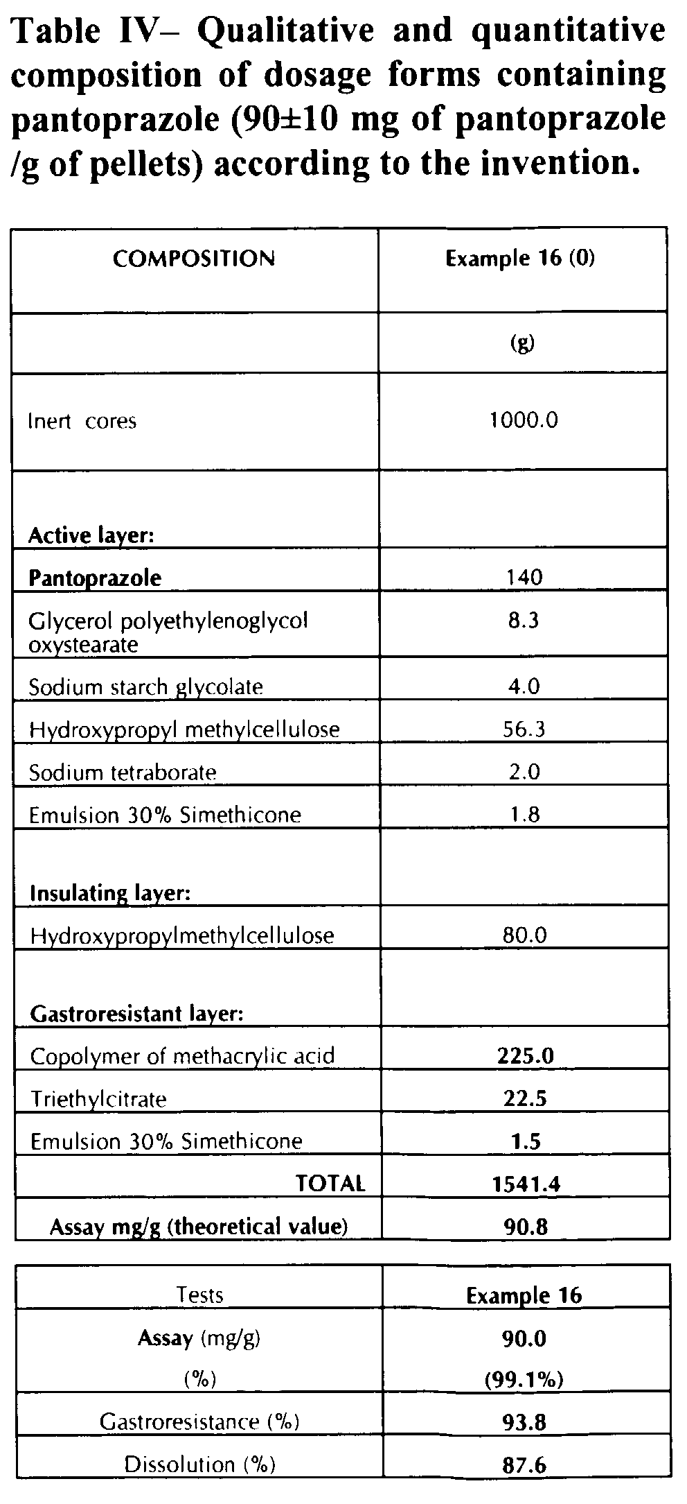 Figure 00260001