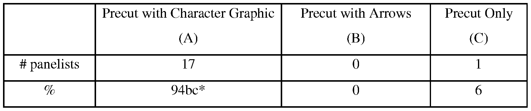 Figure imgf000007_0001
