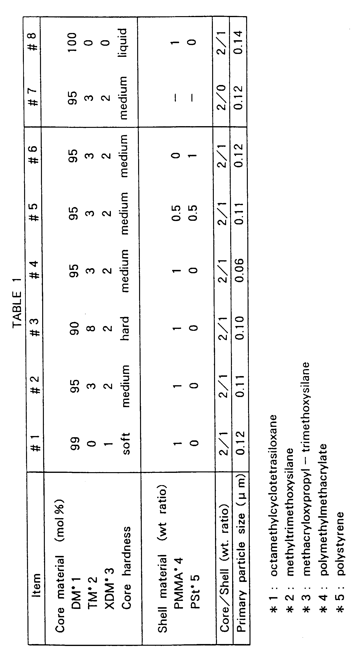 Figure 00220001