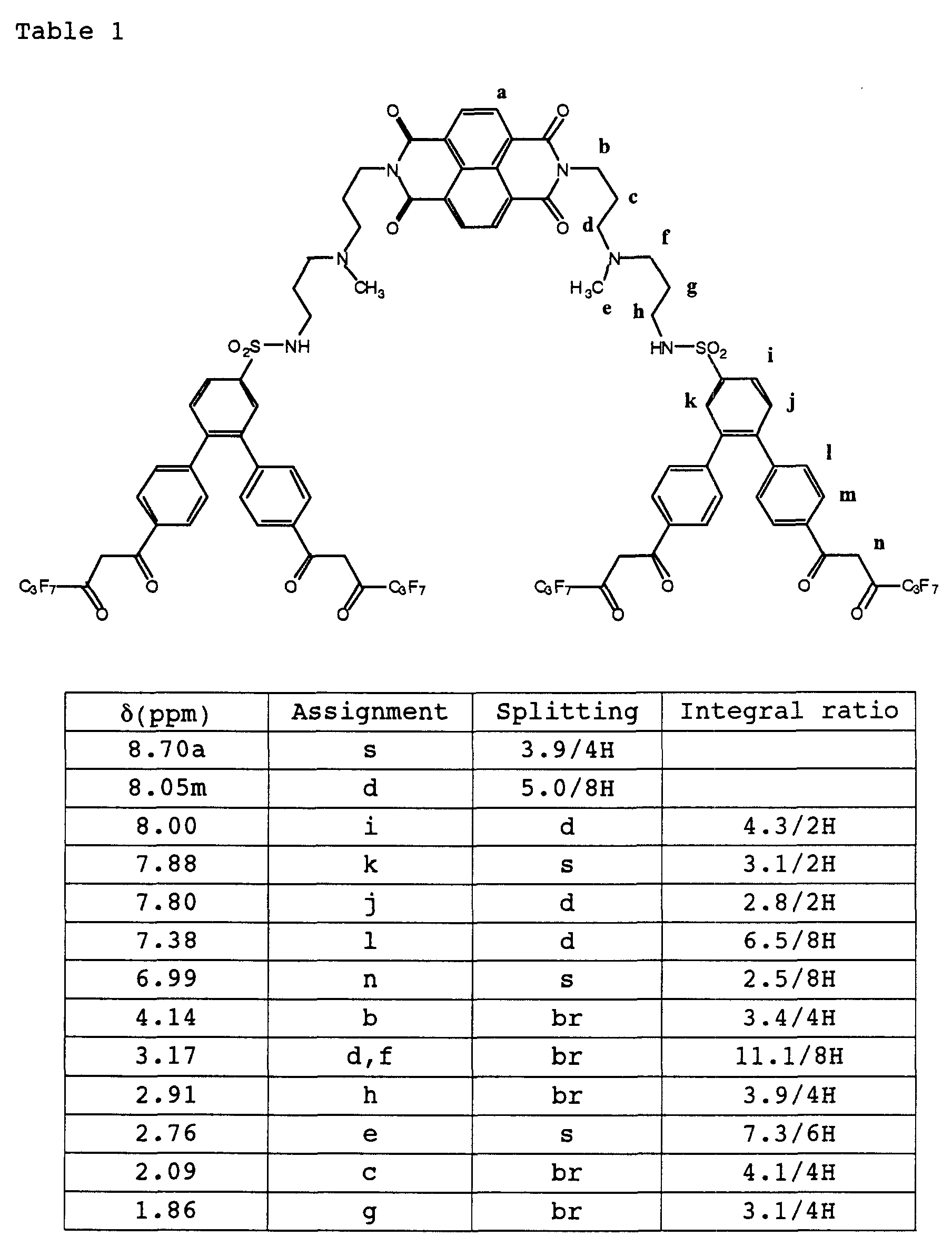 Figure 00160001