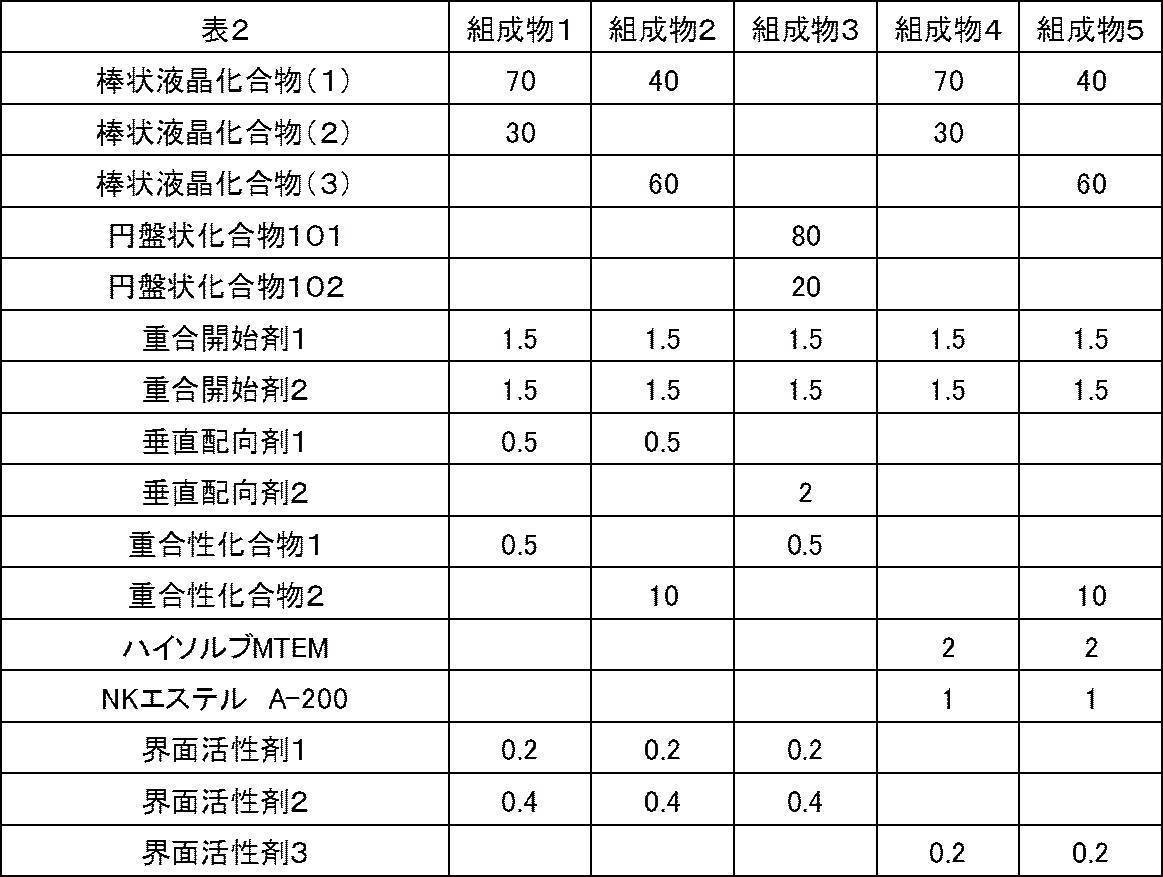 Figure JPOXMLDOC01-appb-T000013