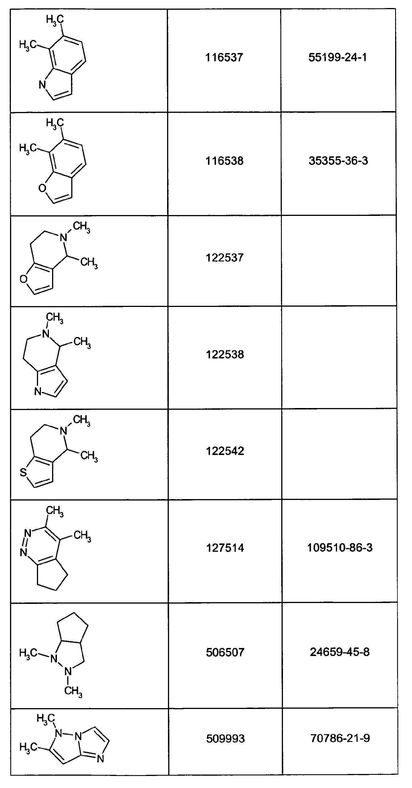 Figure 00470001