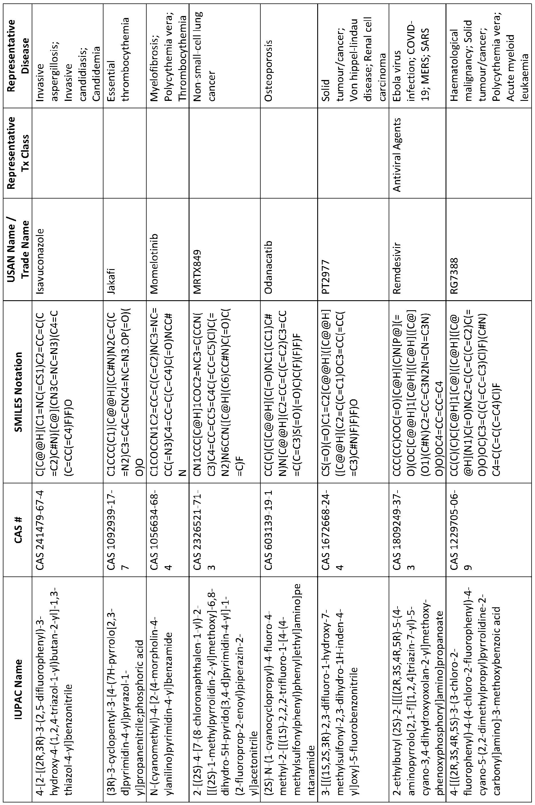 Figure imgf000061_0001