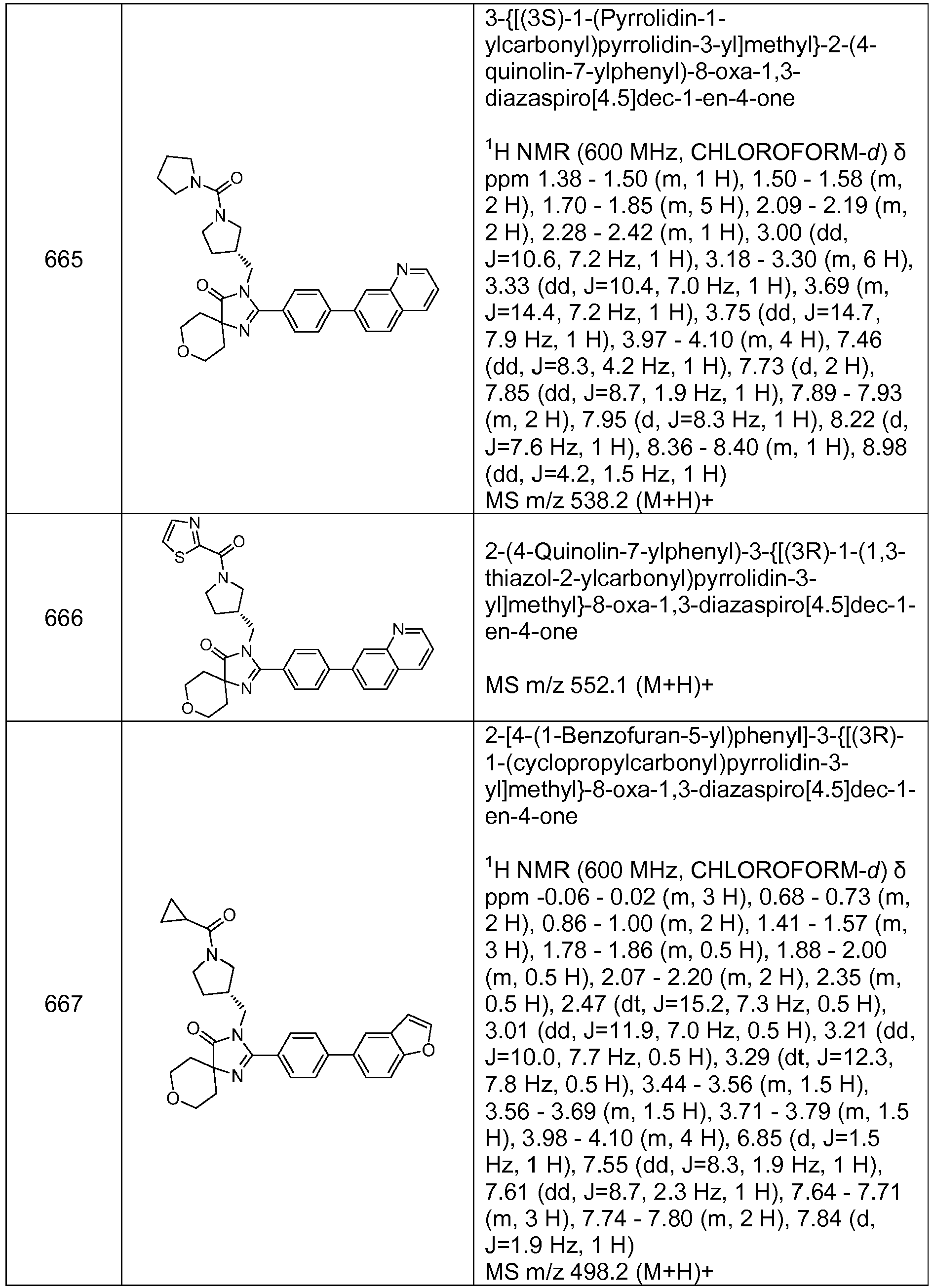 Figure imgb0804