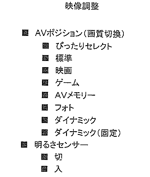 Figure JPOXMLDOC01-appb-T000005