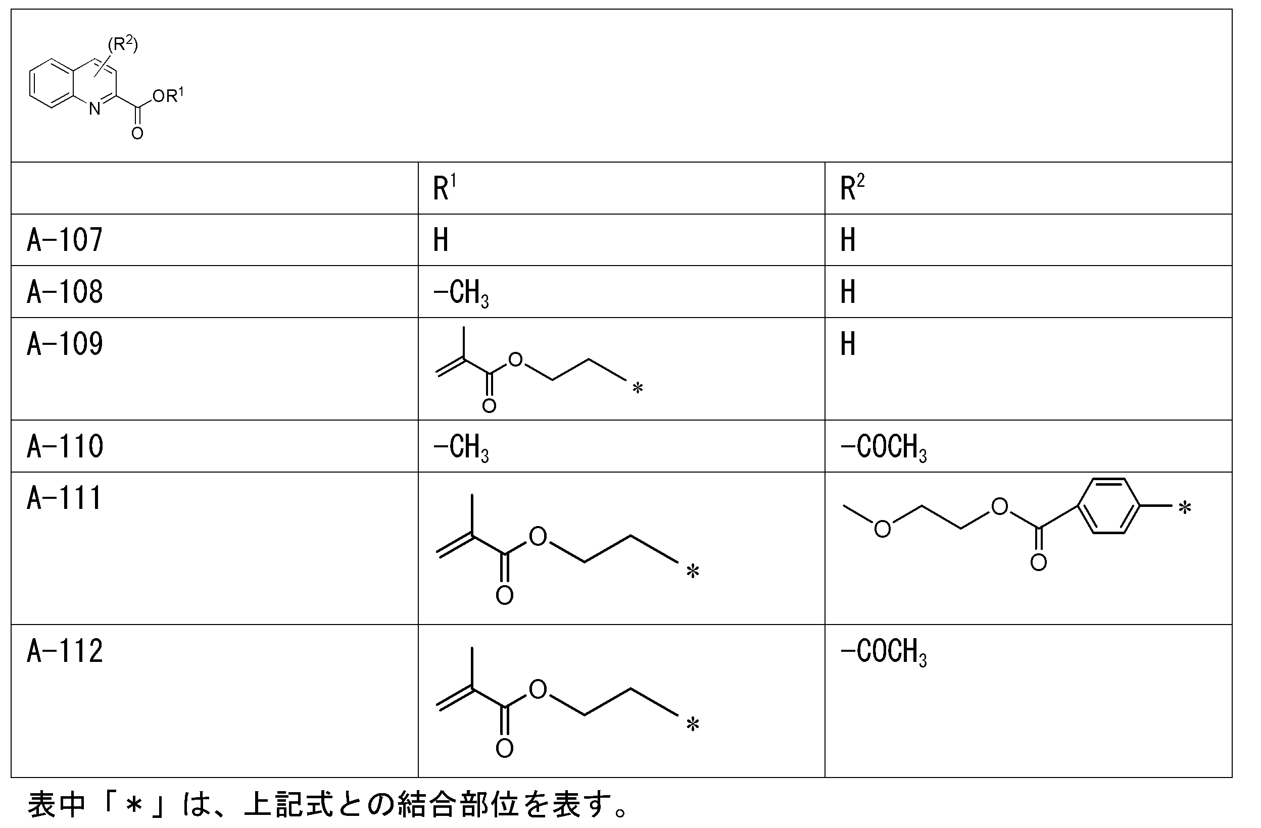 Figure JPOXMLDOC01-appb-T000008