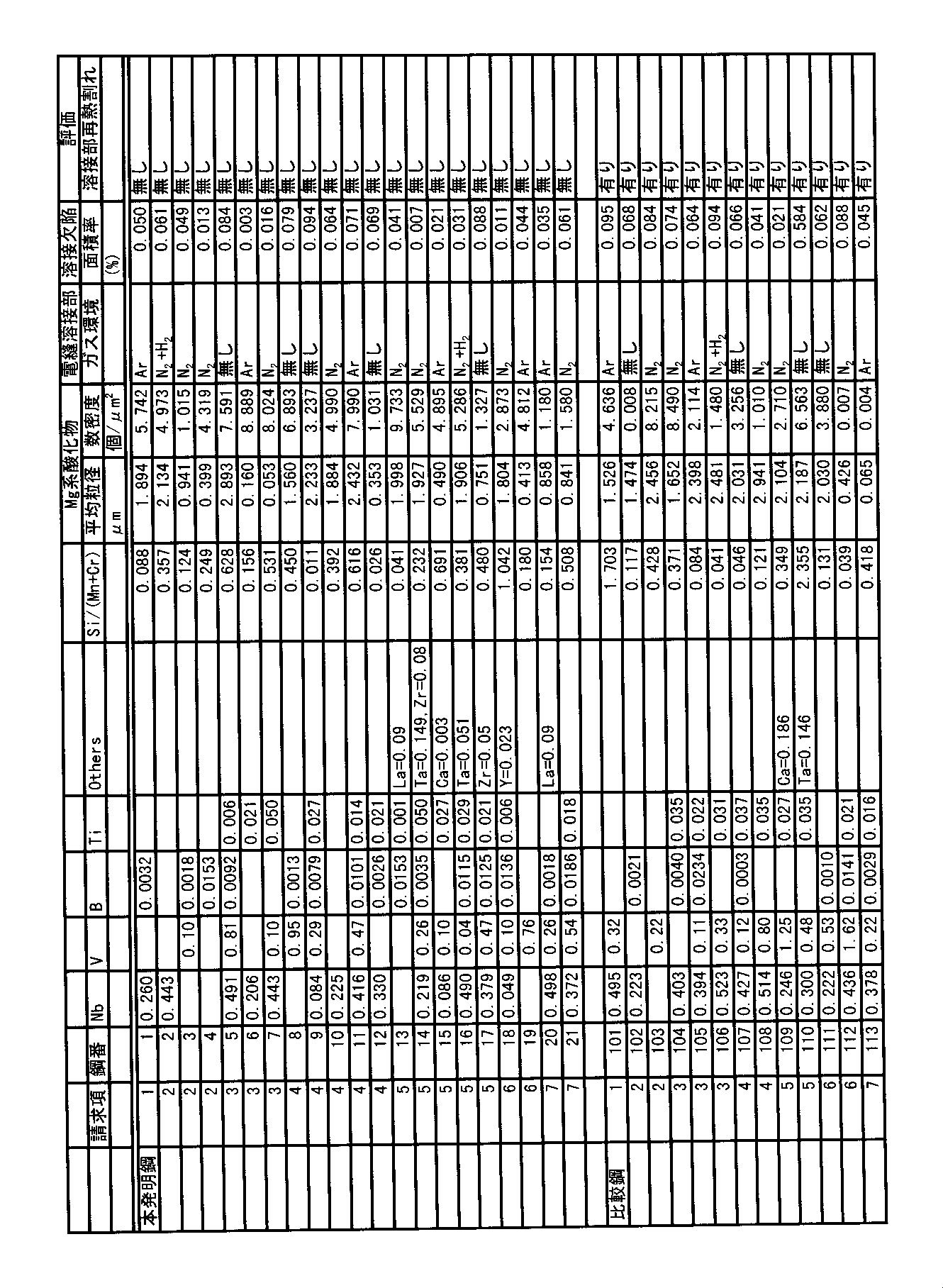 Figure 2005290526