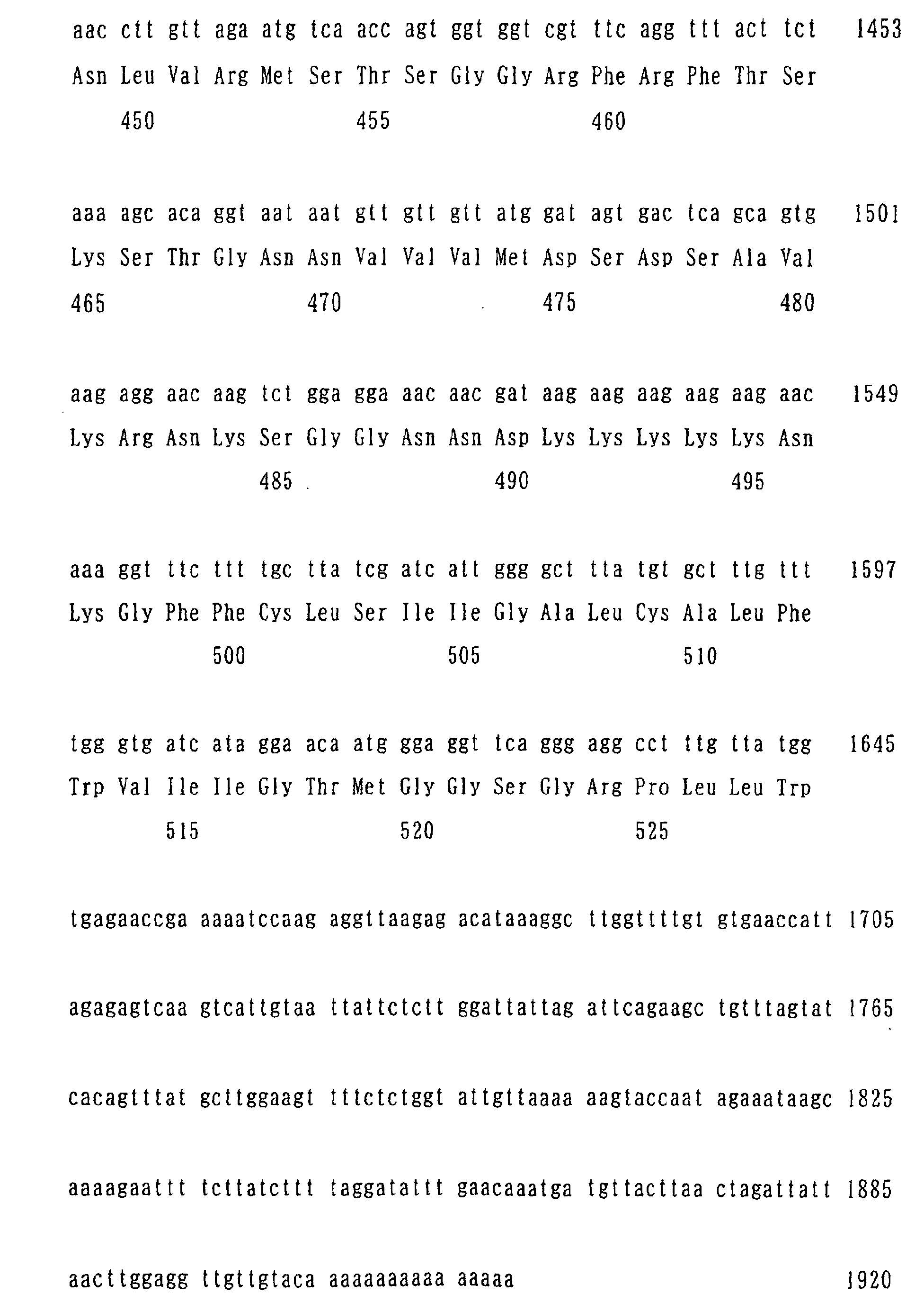 Figure 03020001