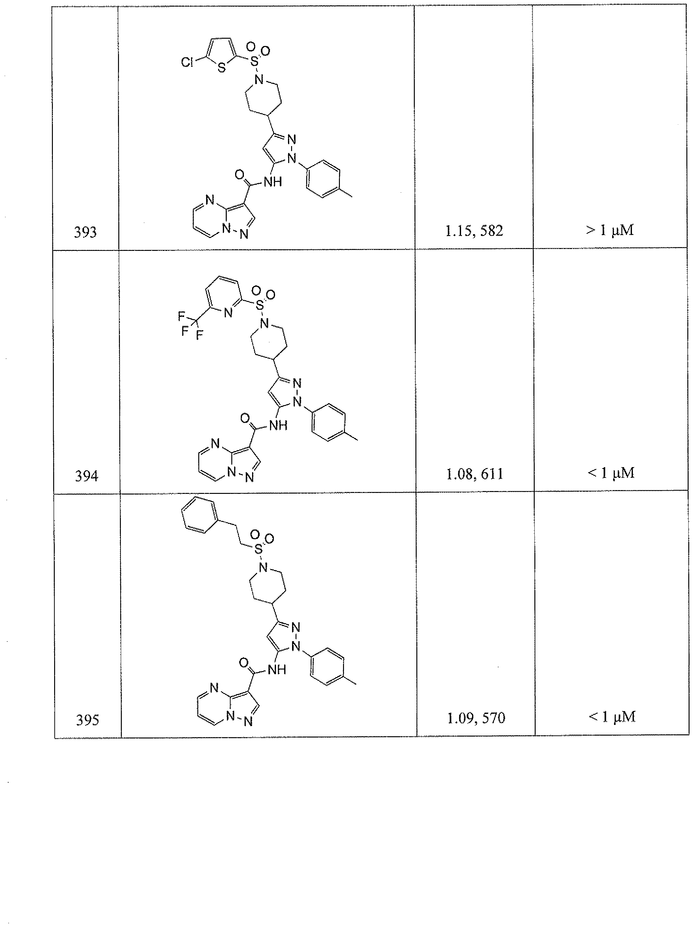 Figure imgf000331_0001