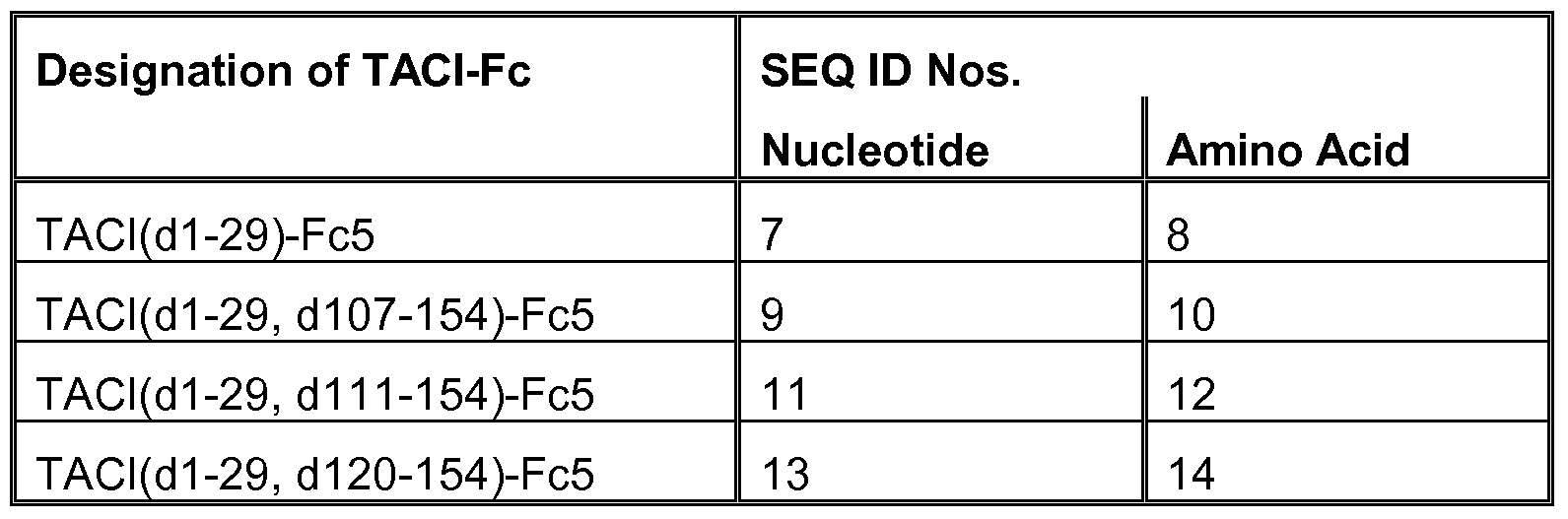 Figure imgf000053_0001