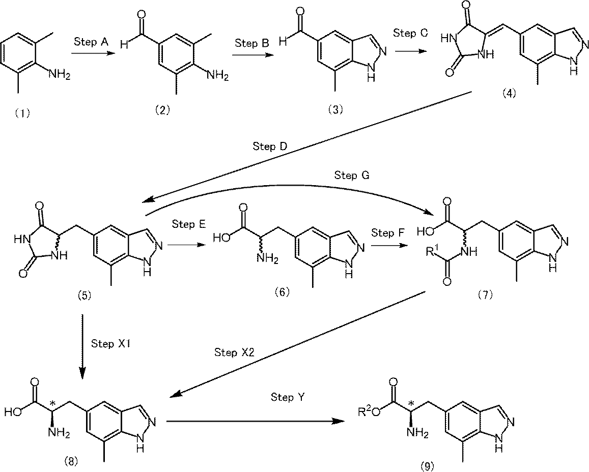 Figure JPOXMLDOC01-appb-C000047