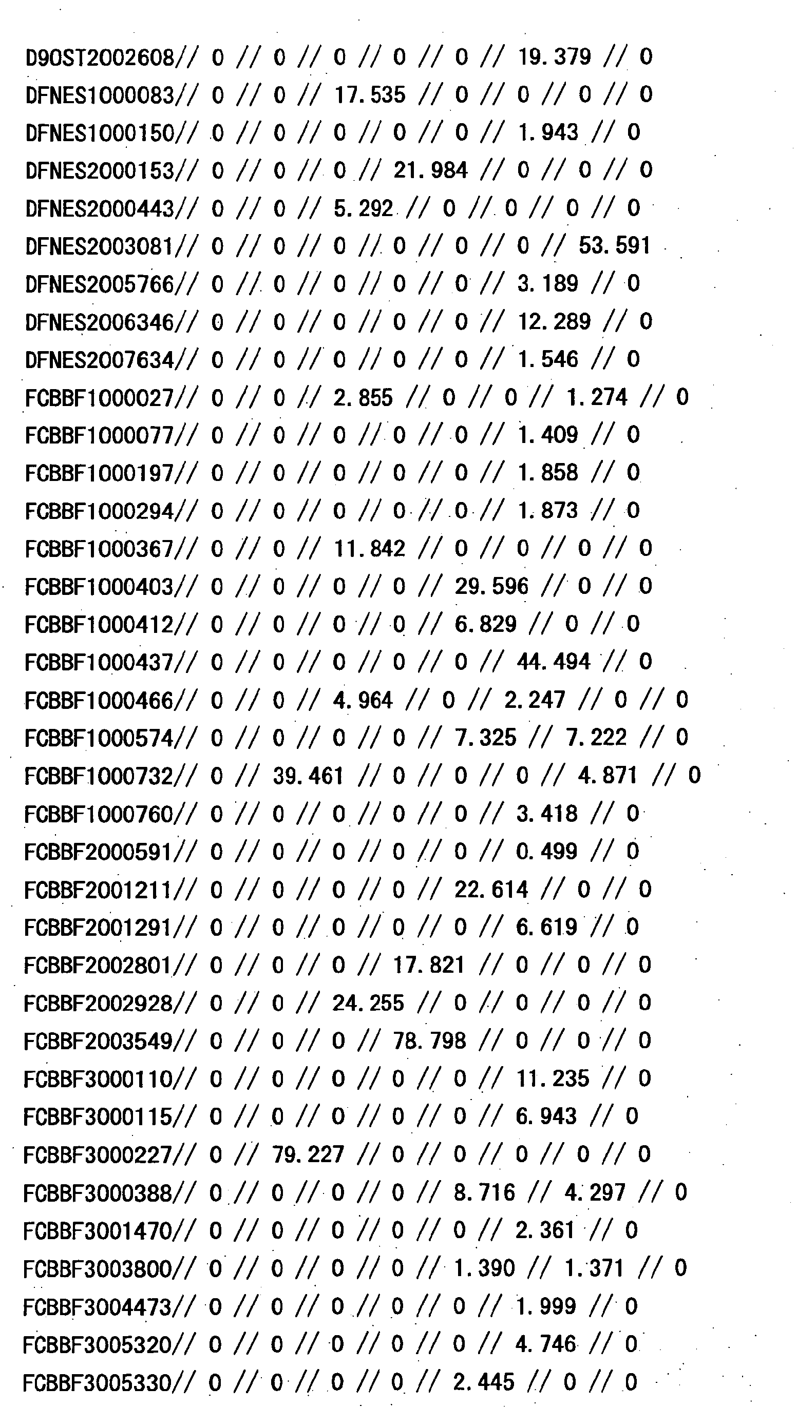 Figure 28980001