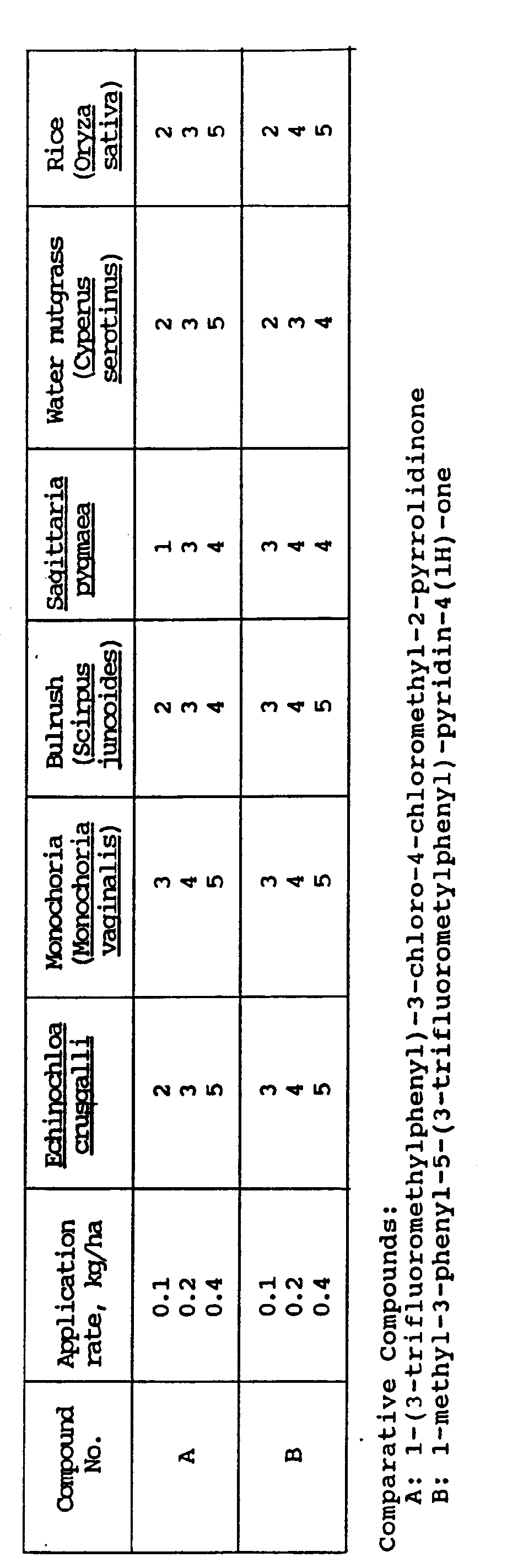 Figure imgb0033