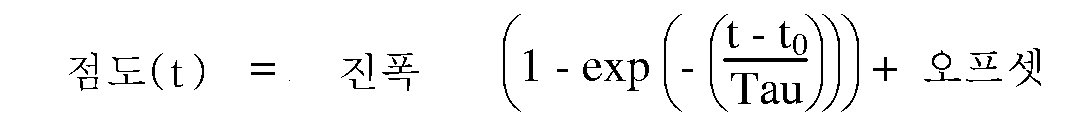 Figure pct00124