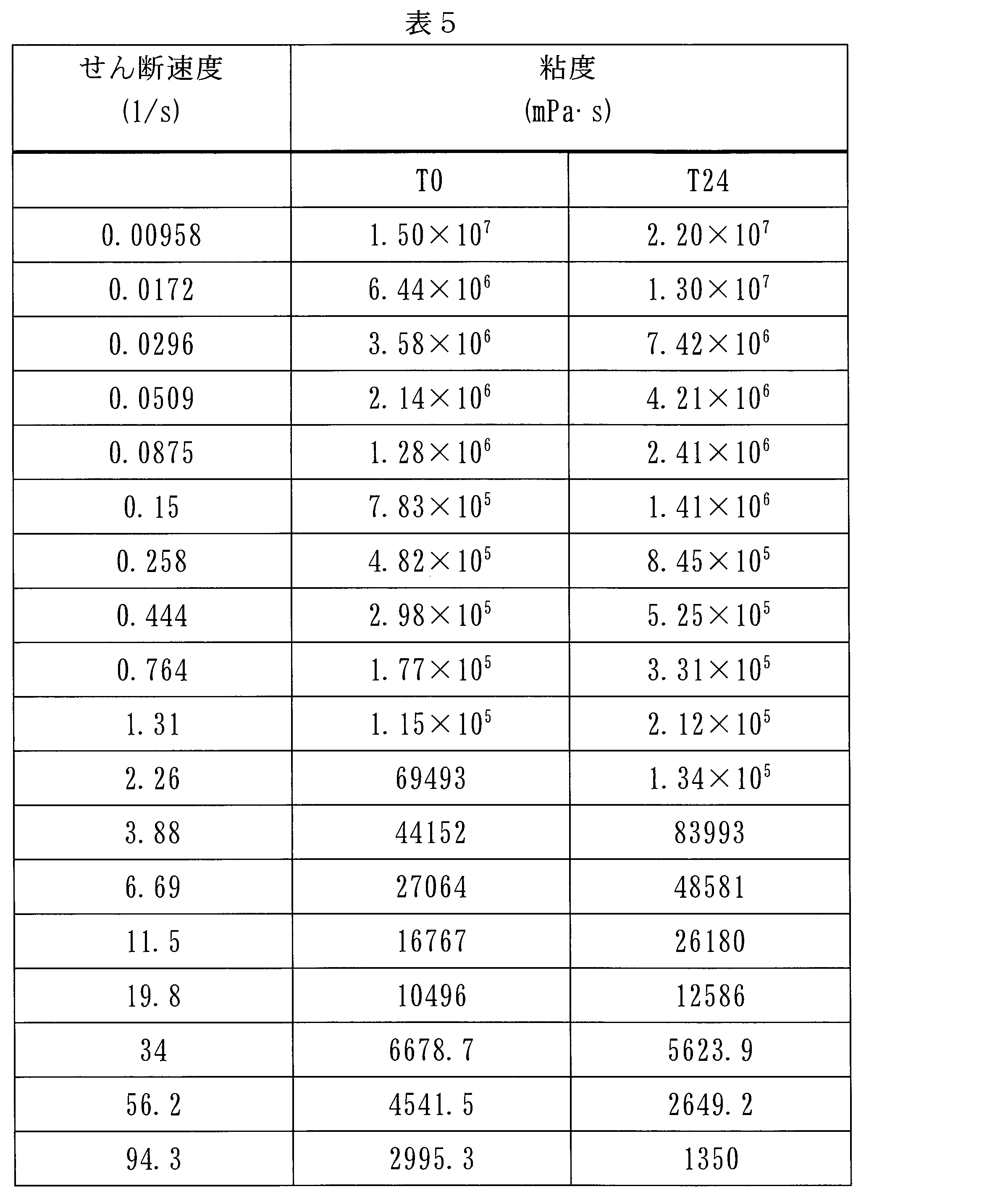 Figure 0007601802000005