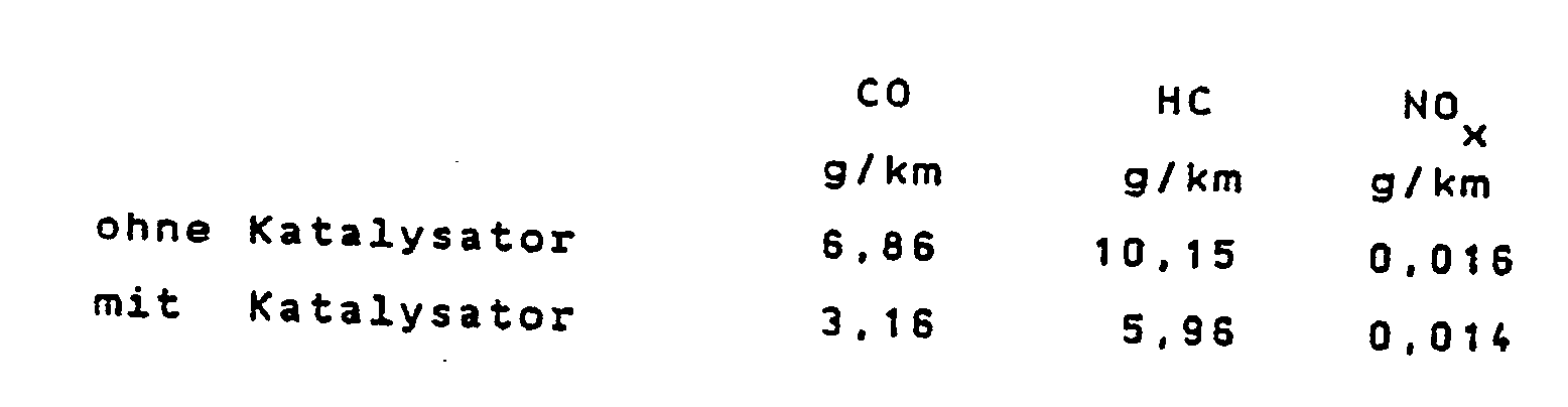 Figure imgb0002
