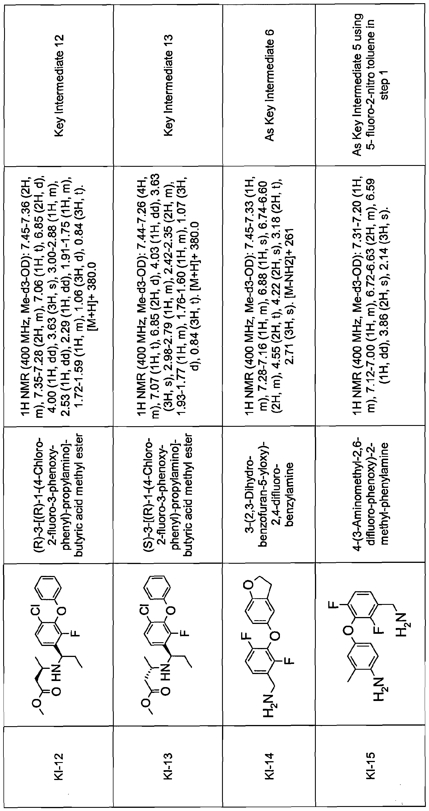 Subalin: instructions for use, analogues, reviews 57 Subalin: instructions for use, analogues, reviews 68