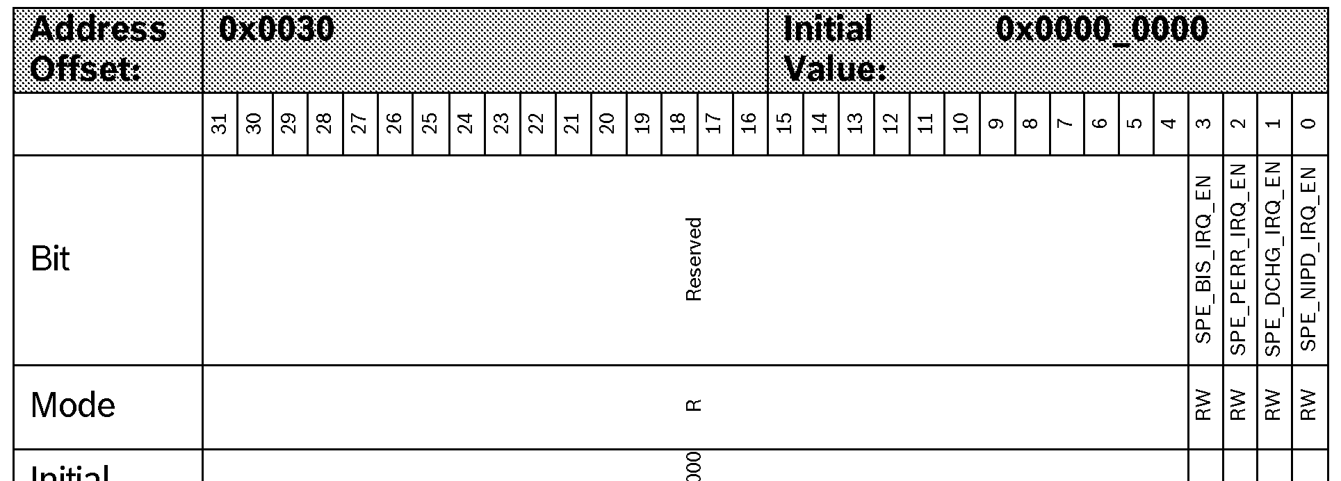 Figure imgf000328_0001