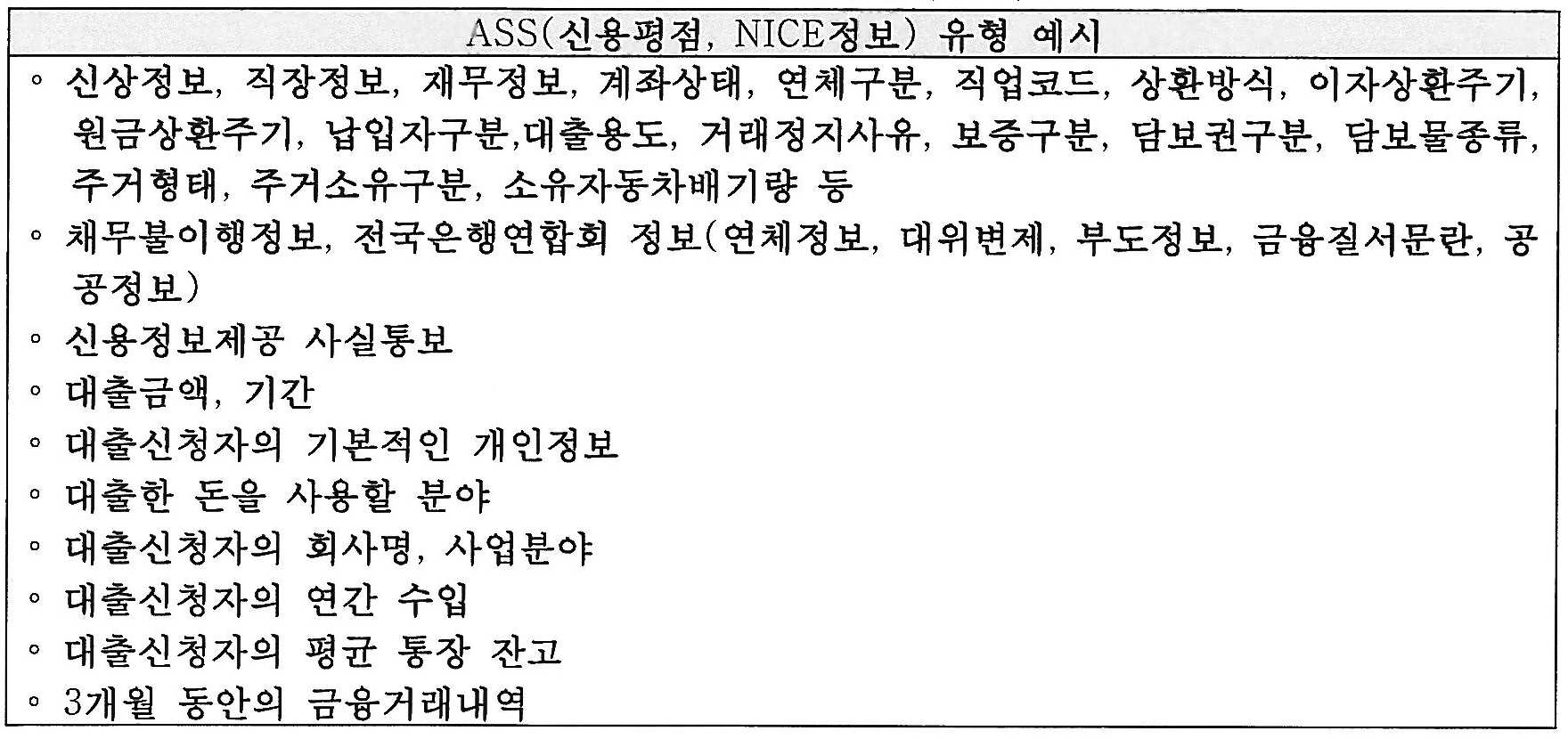KR20180060044A - 클라우드 환경에서 개인정보 보호를 지원하는 p2p 중개 보안 시스템 - Google Patents