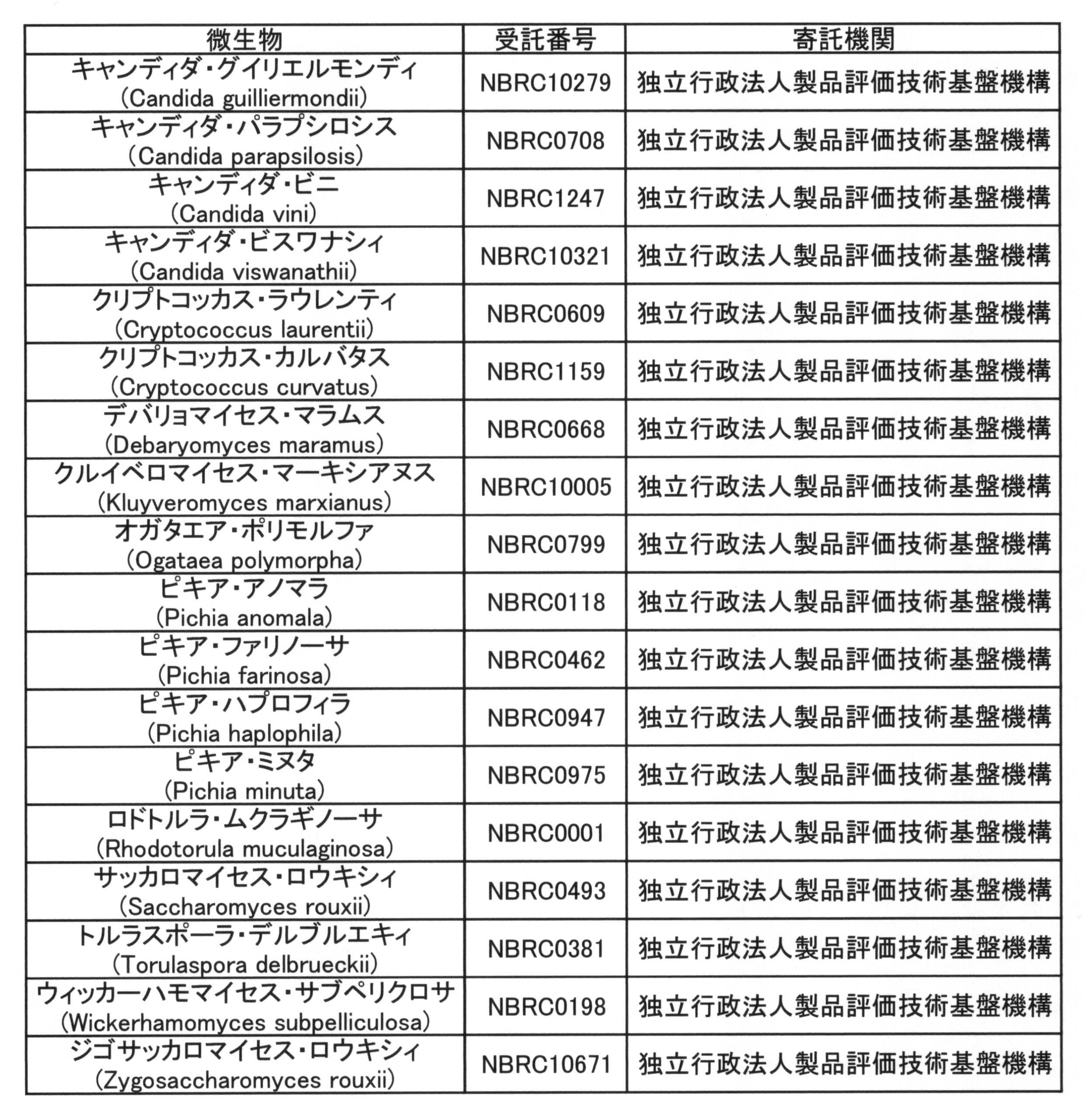 Figure JPOXMLDOC01-appb-T000003