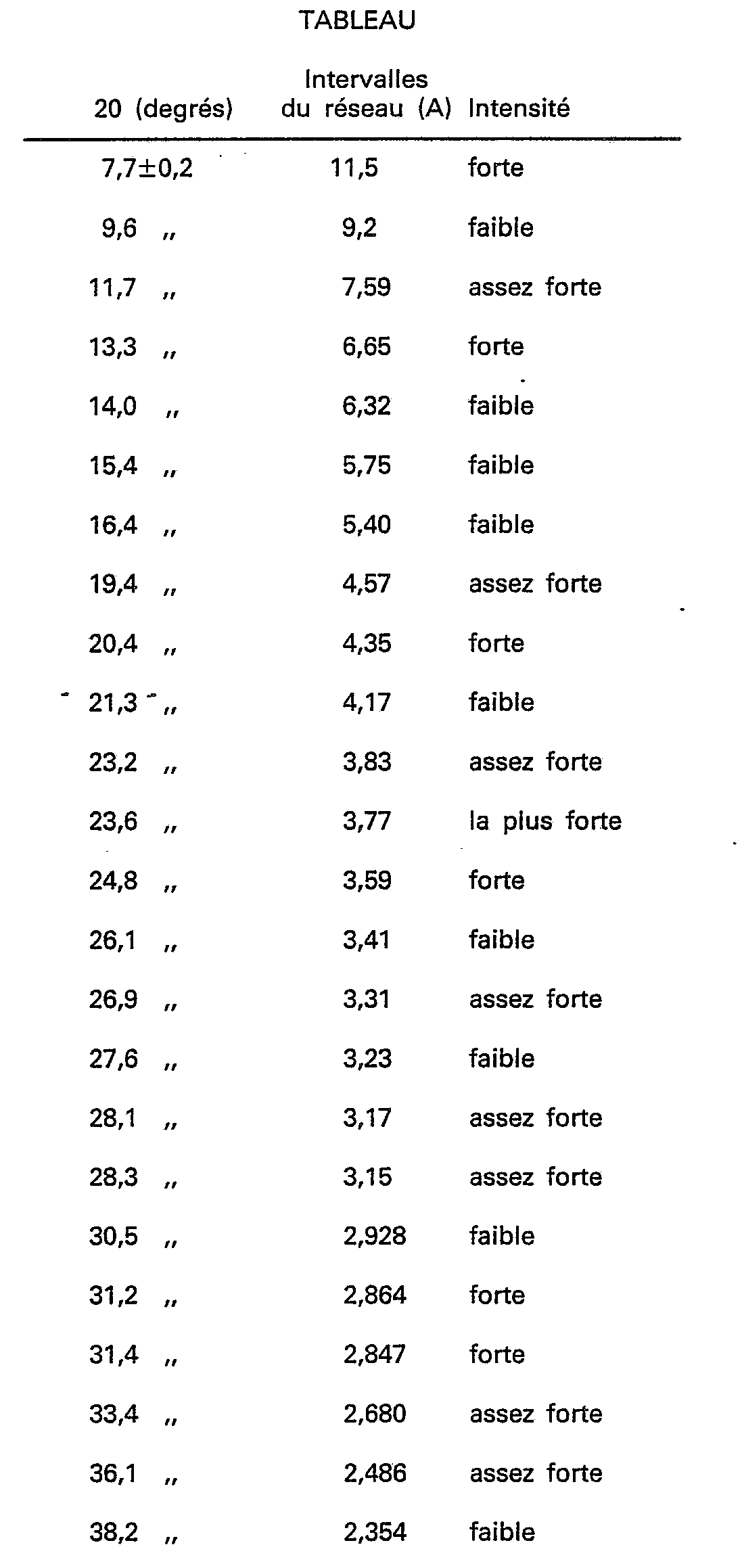 Figure imgb0044