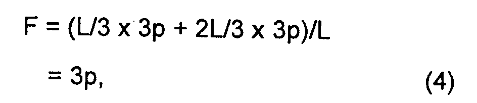 Figure 00080001